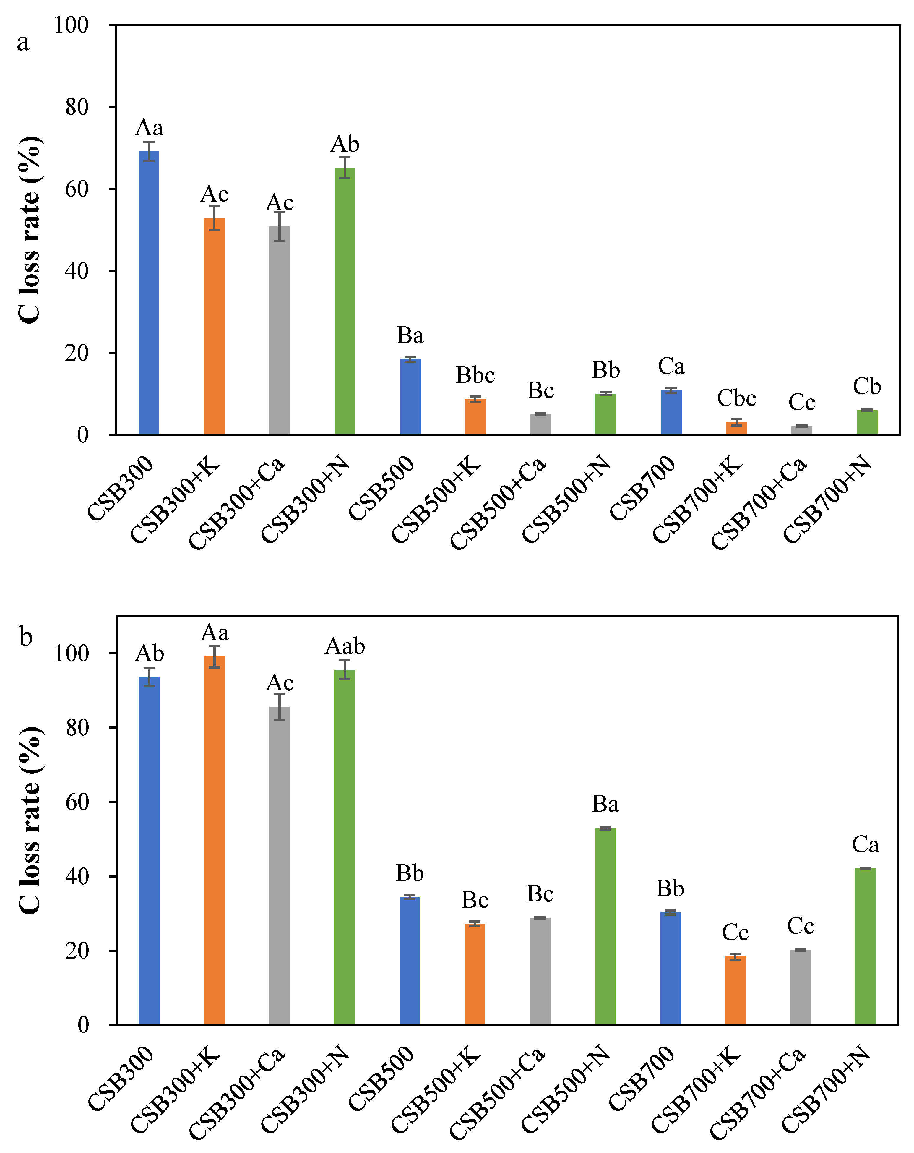 Molecules 28 03950 g004a Molecules 28 03950 g004a