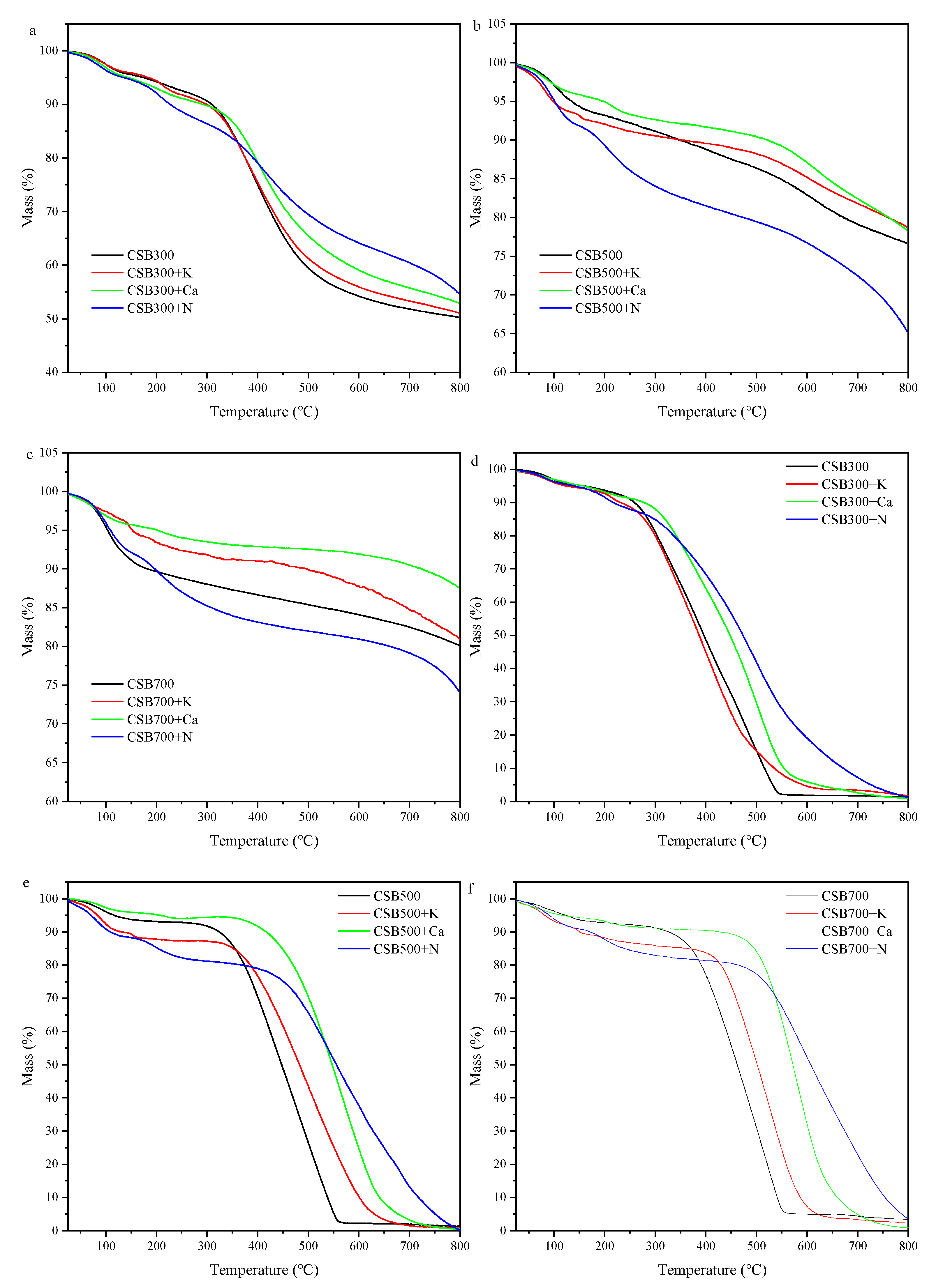 Molecules 28 03950 g005 Molecules 28 03950 g005