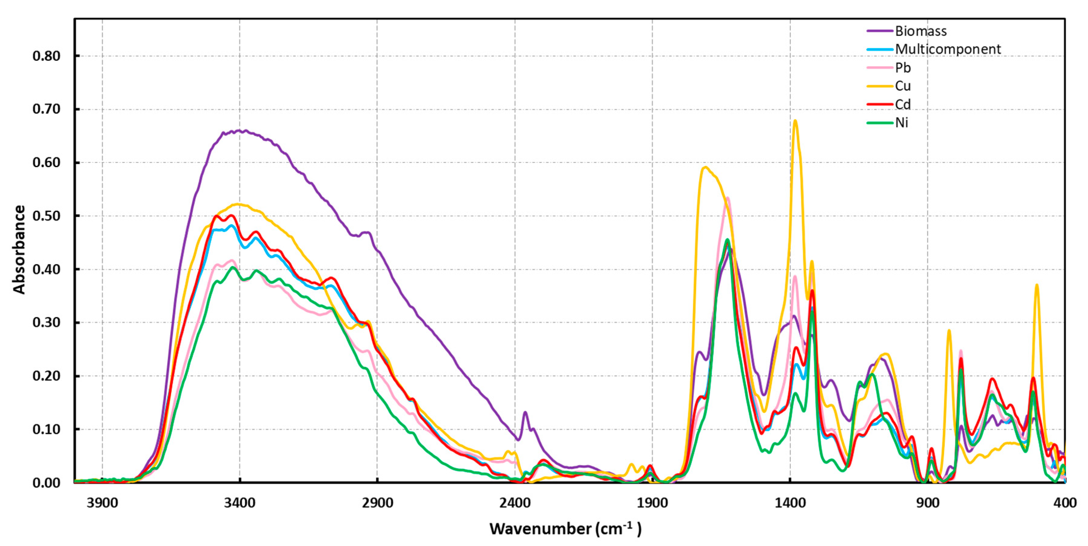 Molecules 28 03953 g002 Molecules 28 03953 g002