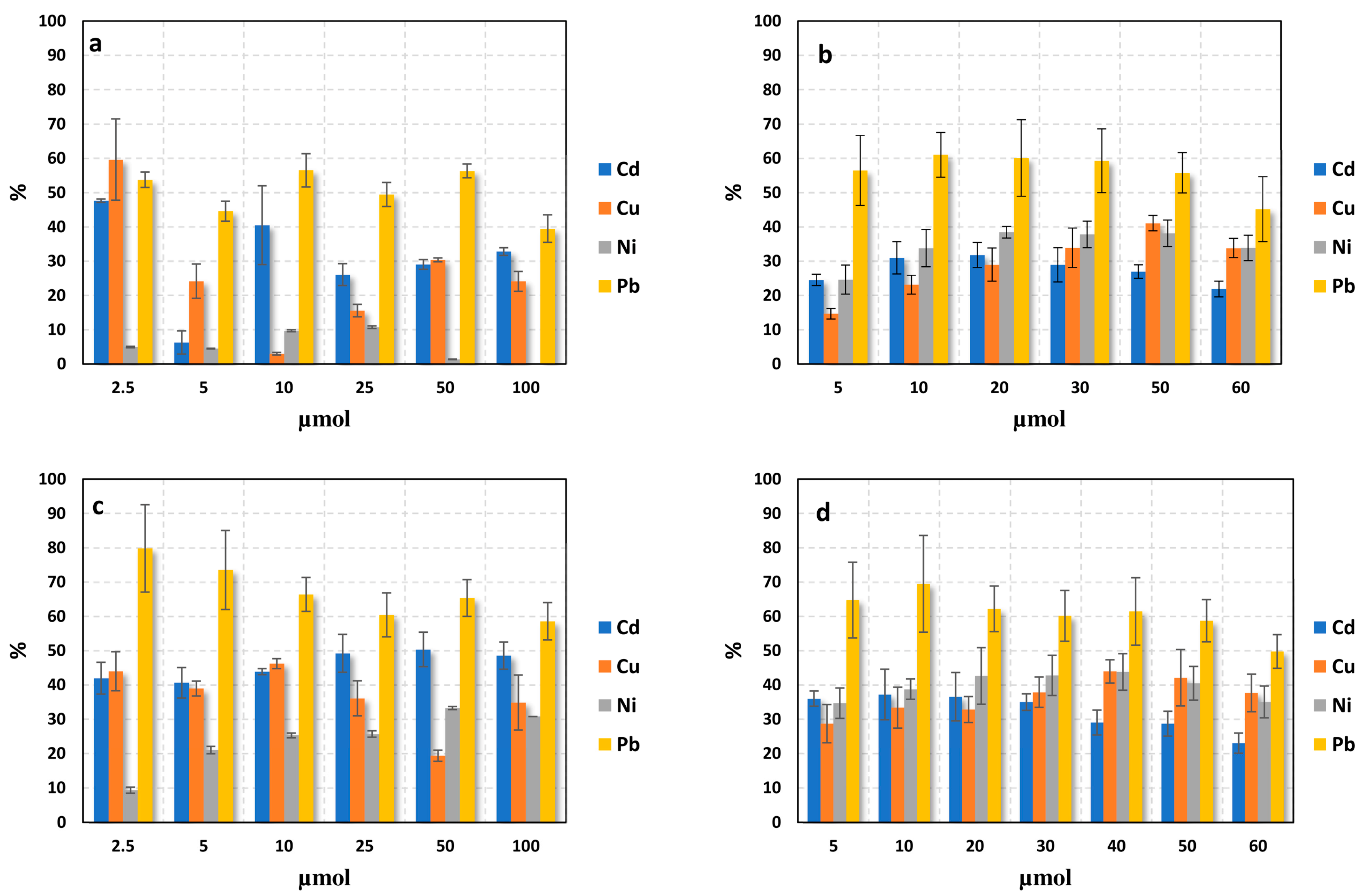 Molecules 28 03953 g006 Molecules 28 03953 g006