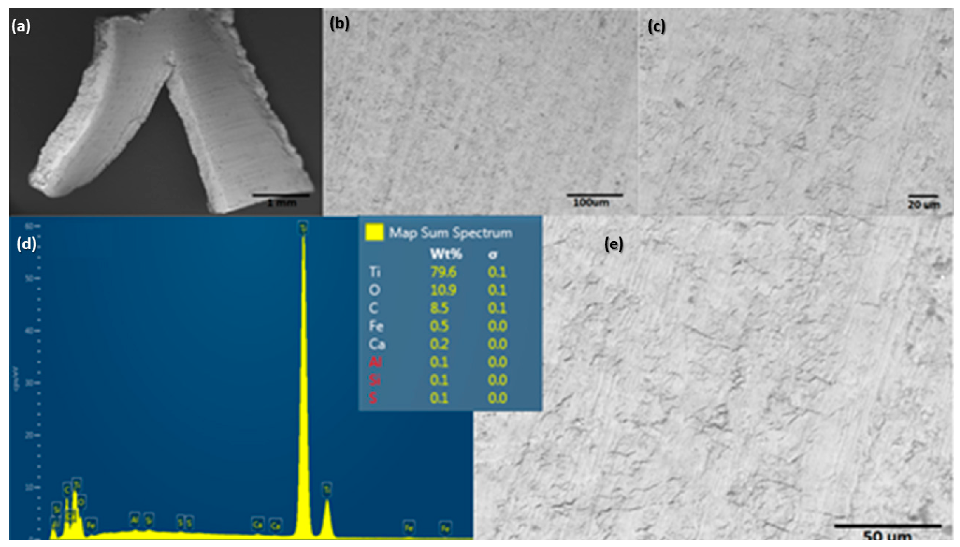 Molecules 28 03954 g006