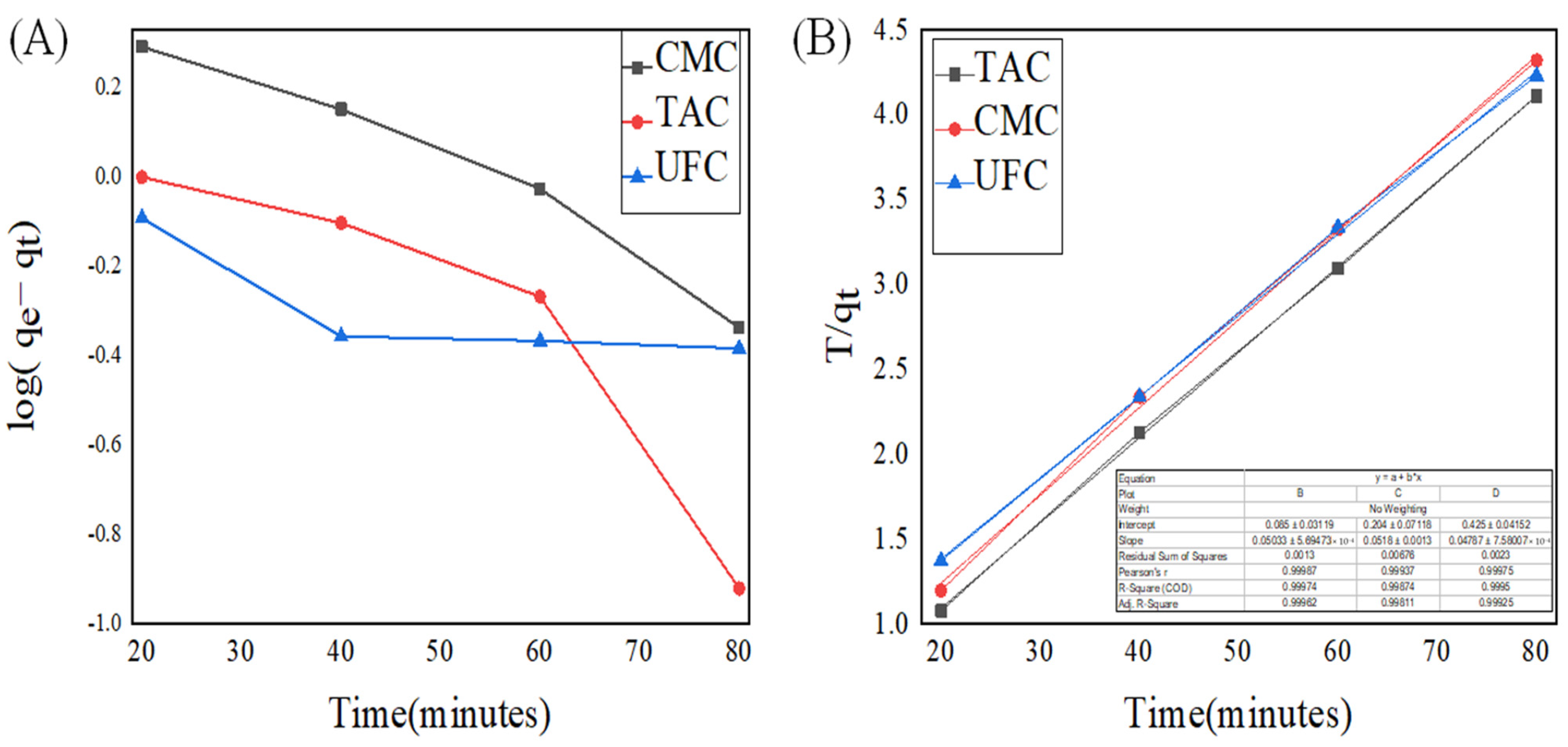 Molecules 28 03955 g008