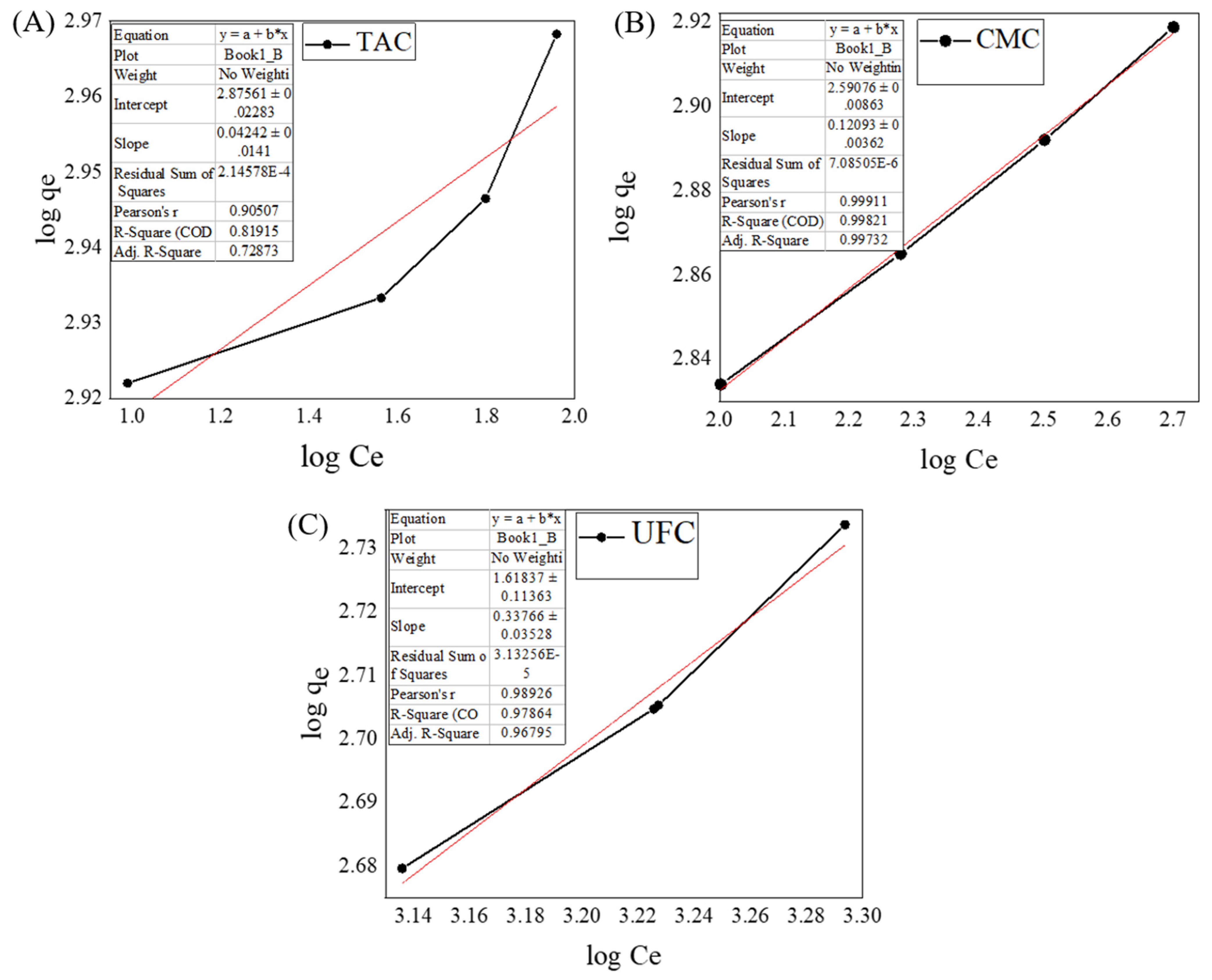 Molecules 28 03955 g010