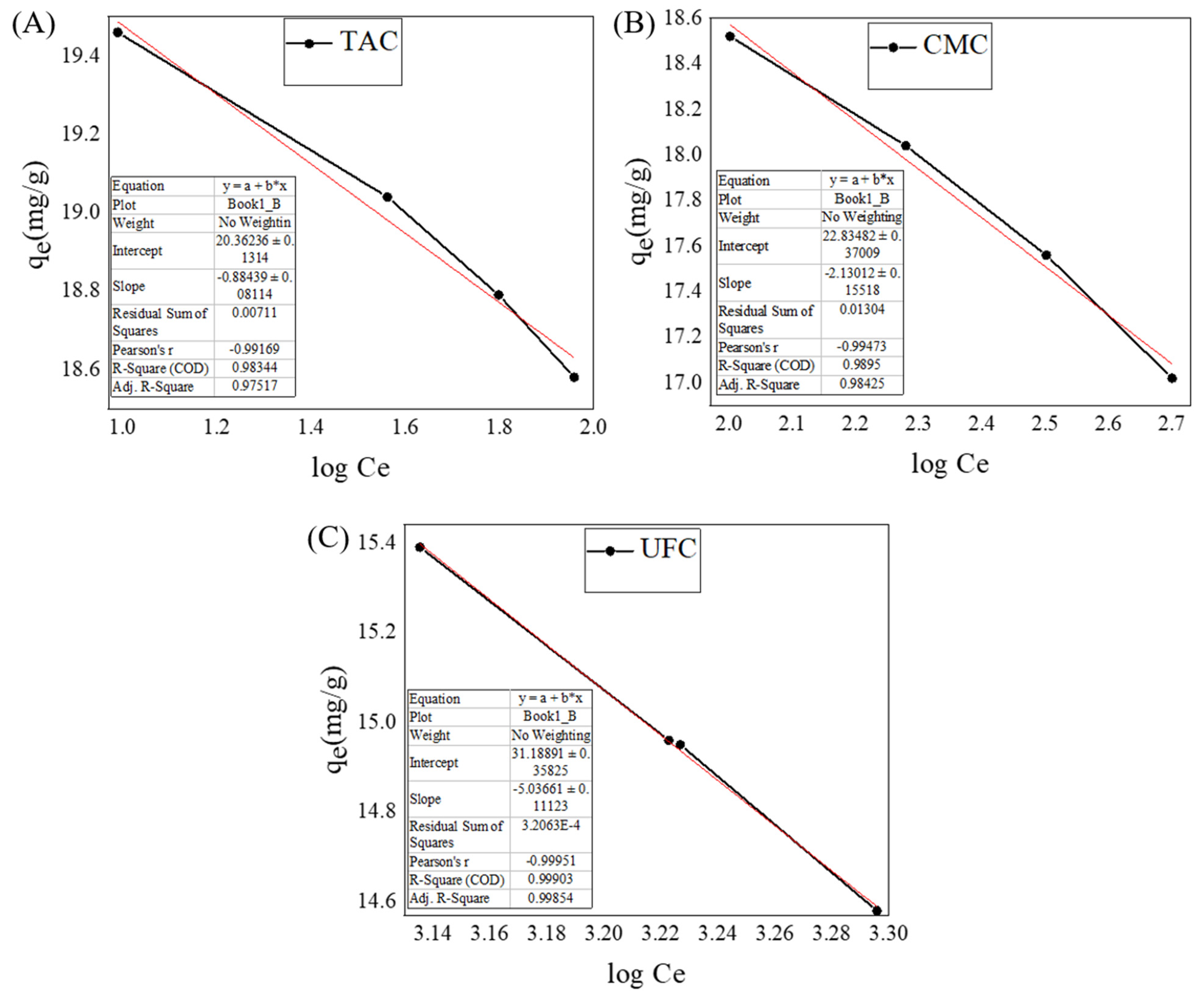 Molecules 28 03955 g011
