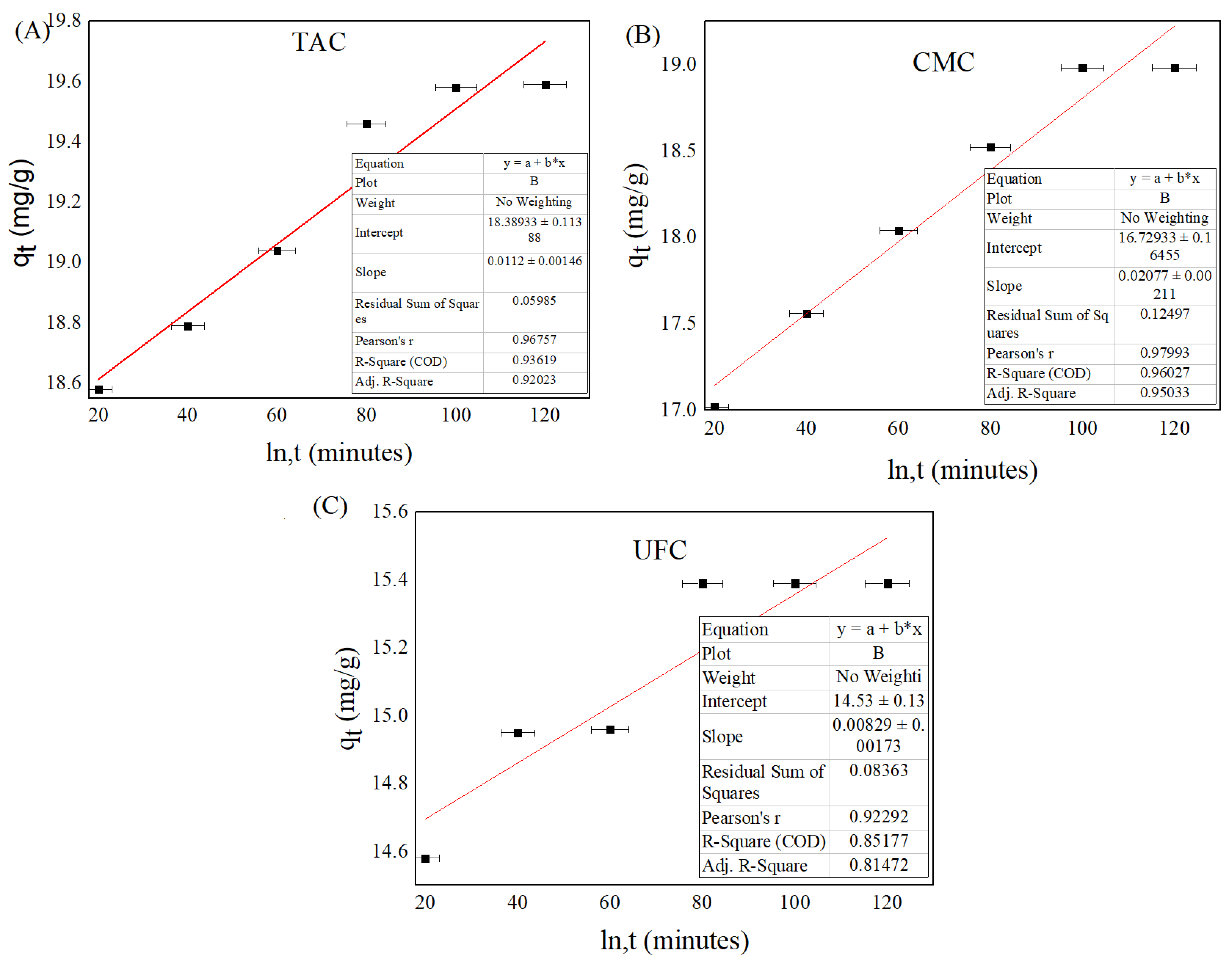 Molecules 28 03955 g012