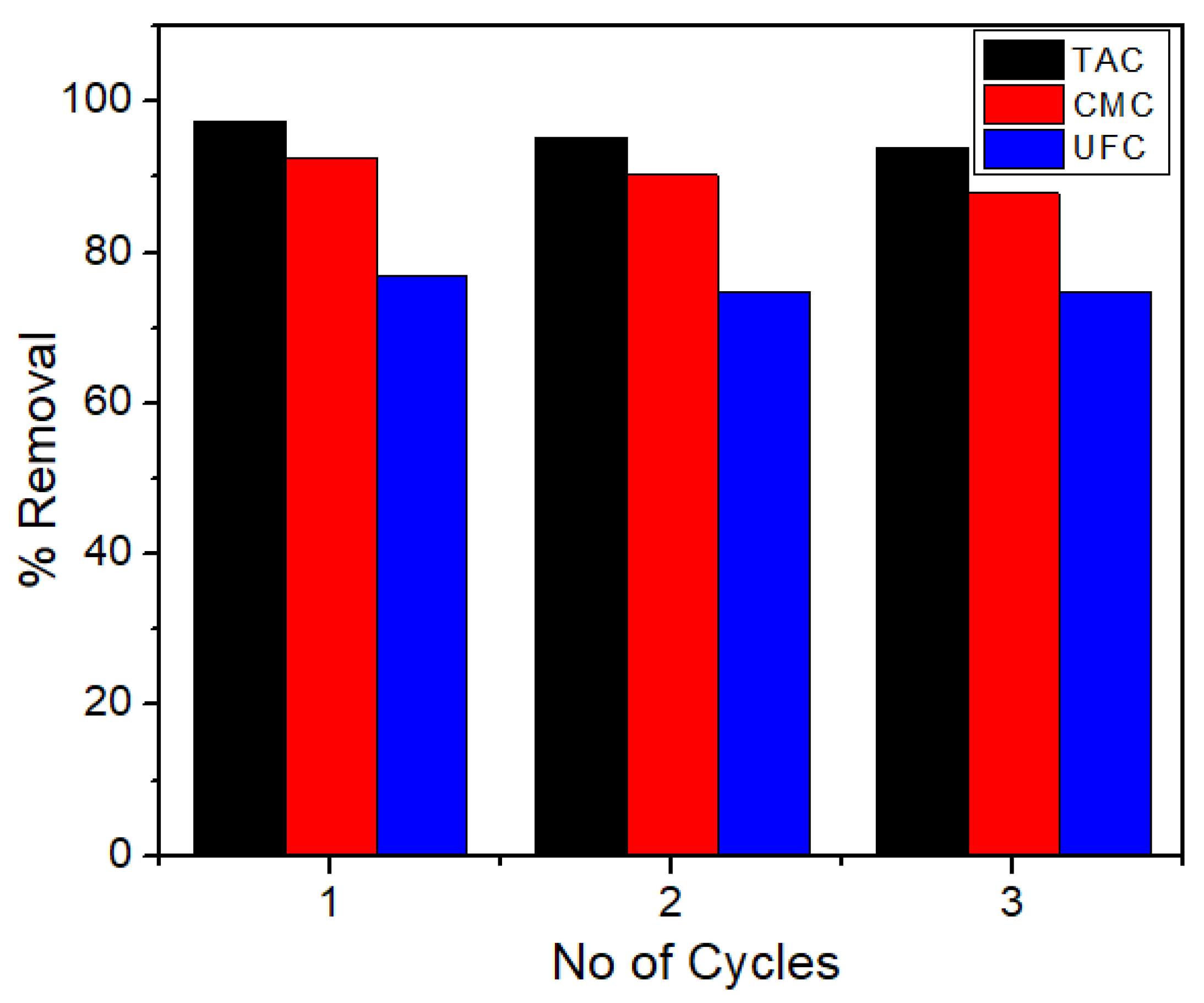 Molecules 28 03955 g013