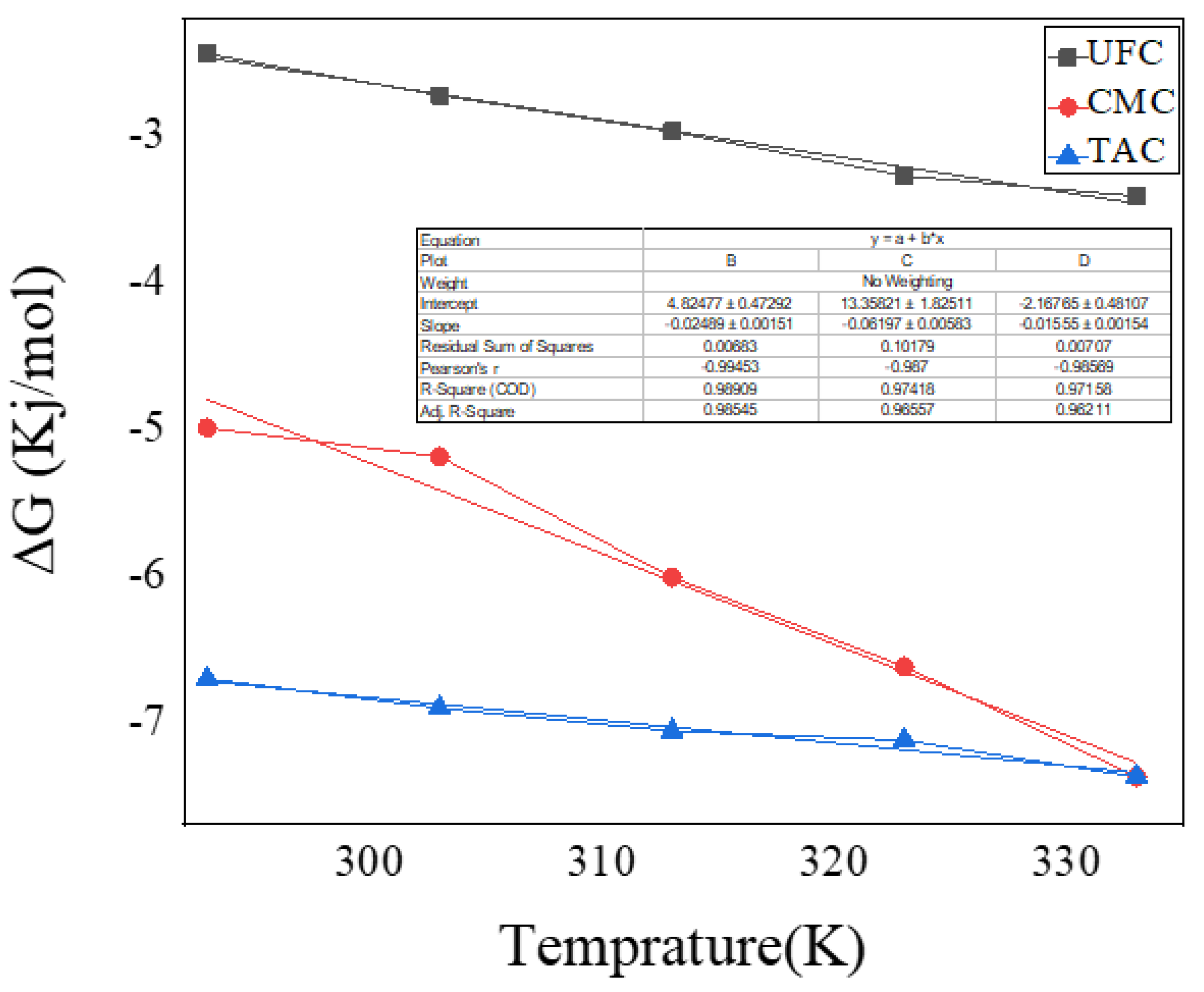 Molecules 28 03955 g014