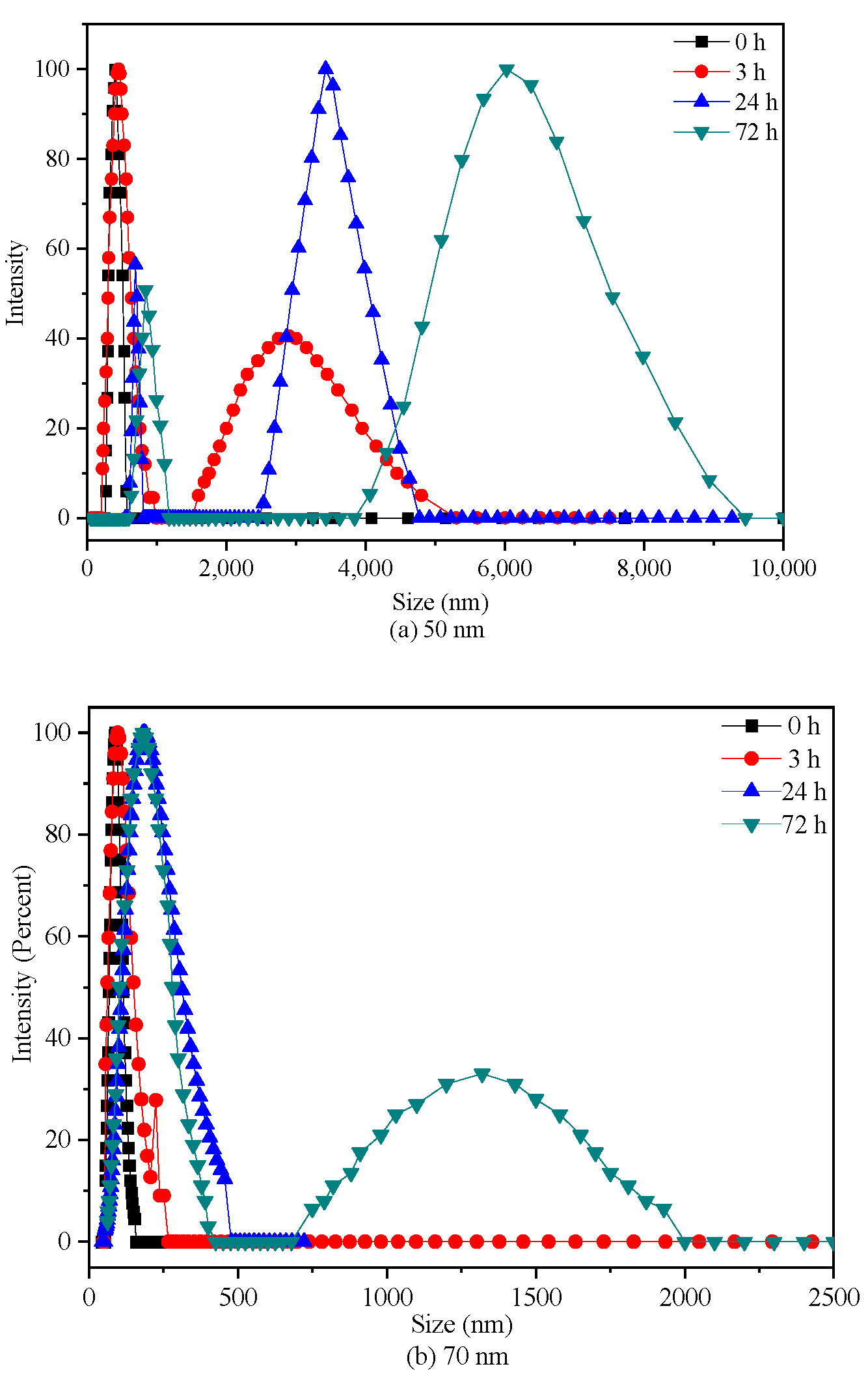 Molecules 28 03958 g001