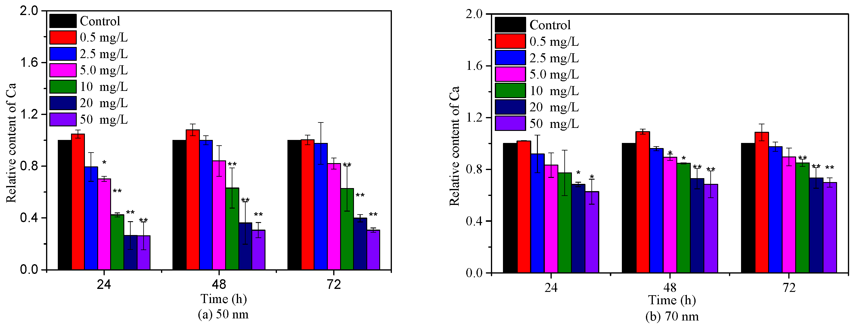 Molecules 28 03958 g003