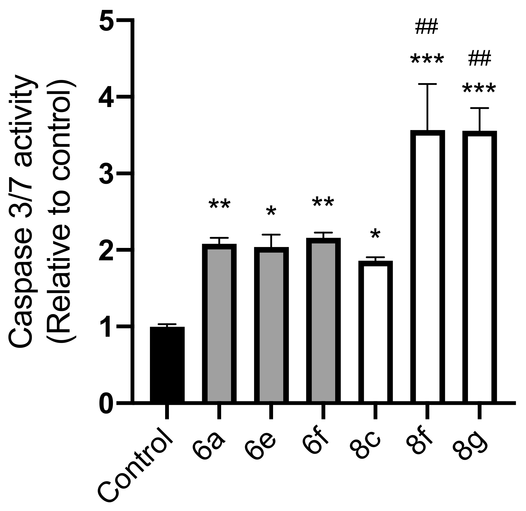 Molecules 28 03959 g003 Molecules 28 03959 g003