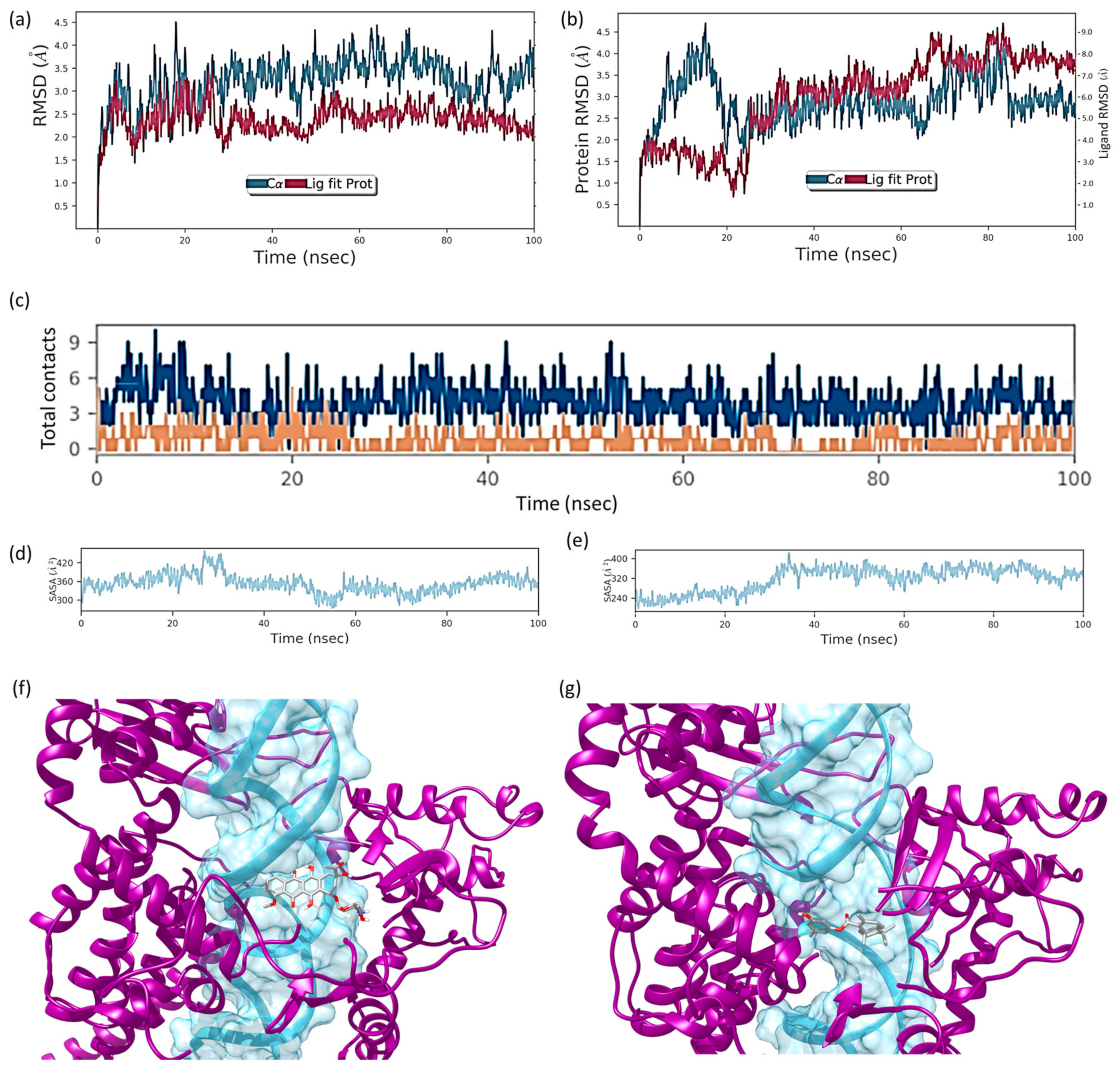 Molecules 28 03959 g006 Molecules 28 03959 g006