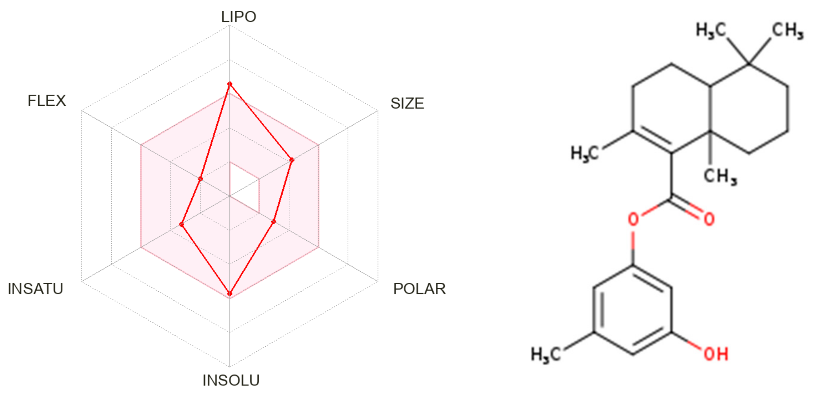 Molecules 28 03959 g007 Molecules 28 03959 g007