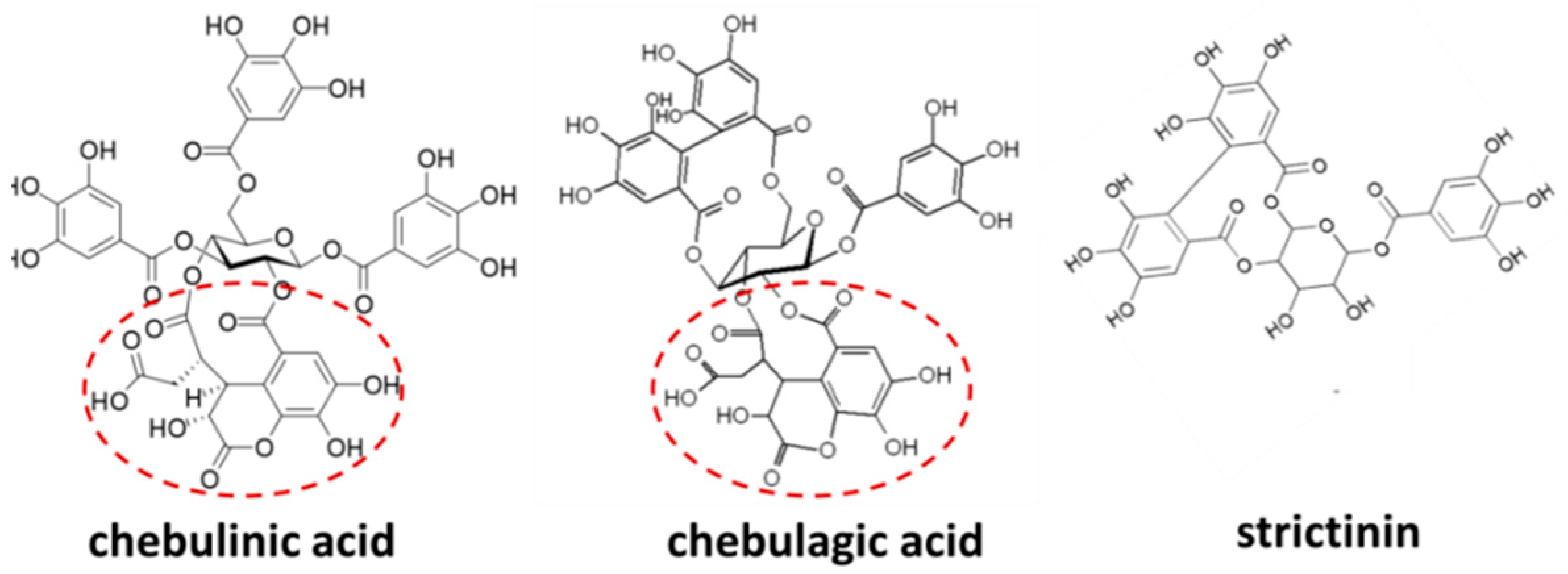 Molecules 28 03961 g003