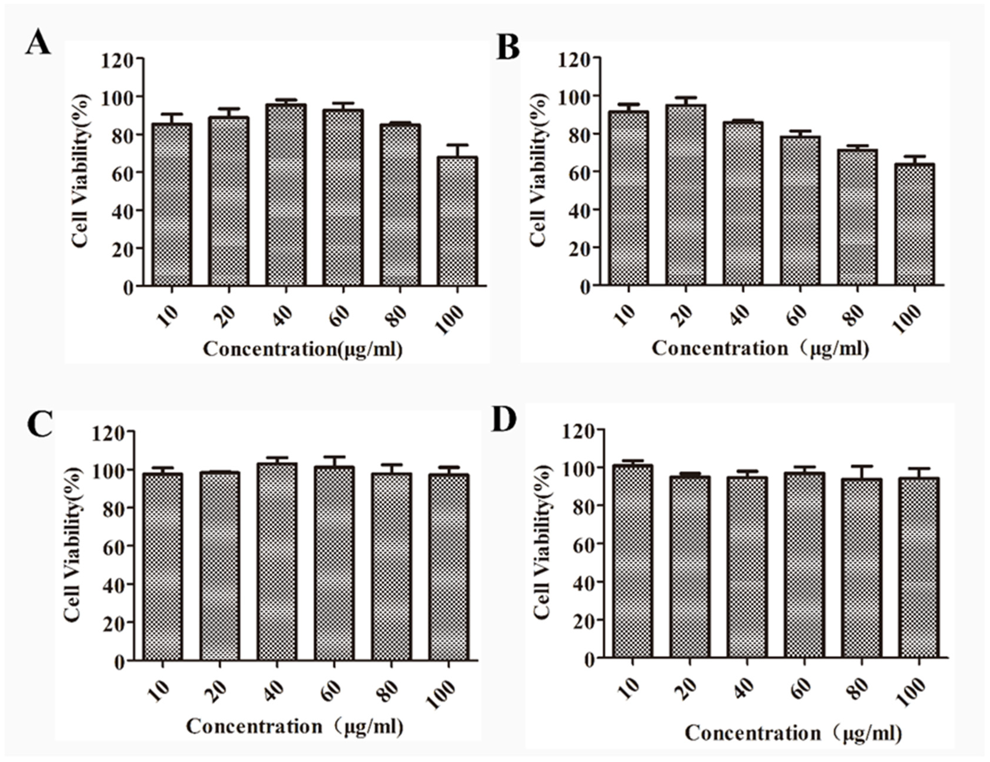 Molecules 28 03962 g004