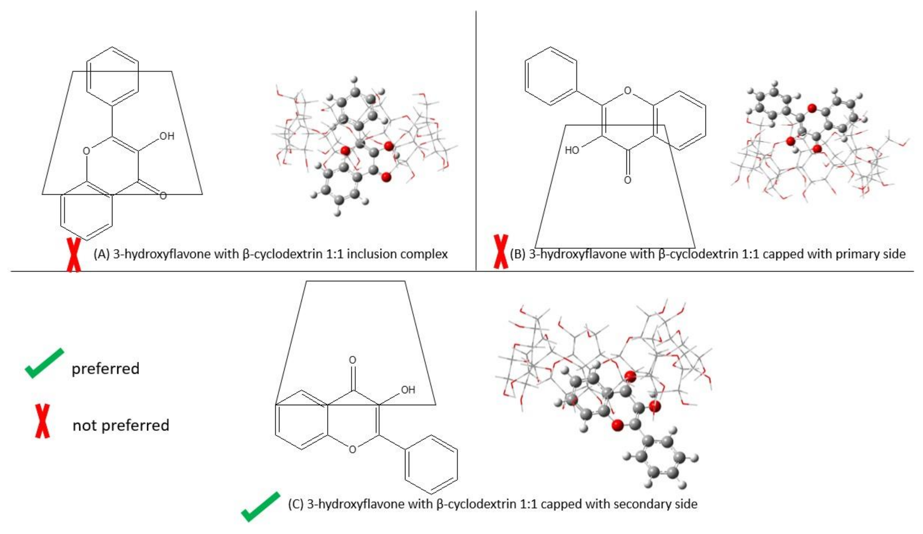 Molecules 28 03966 g002
