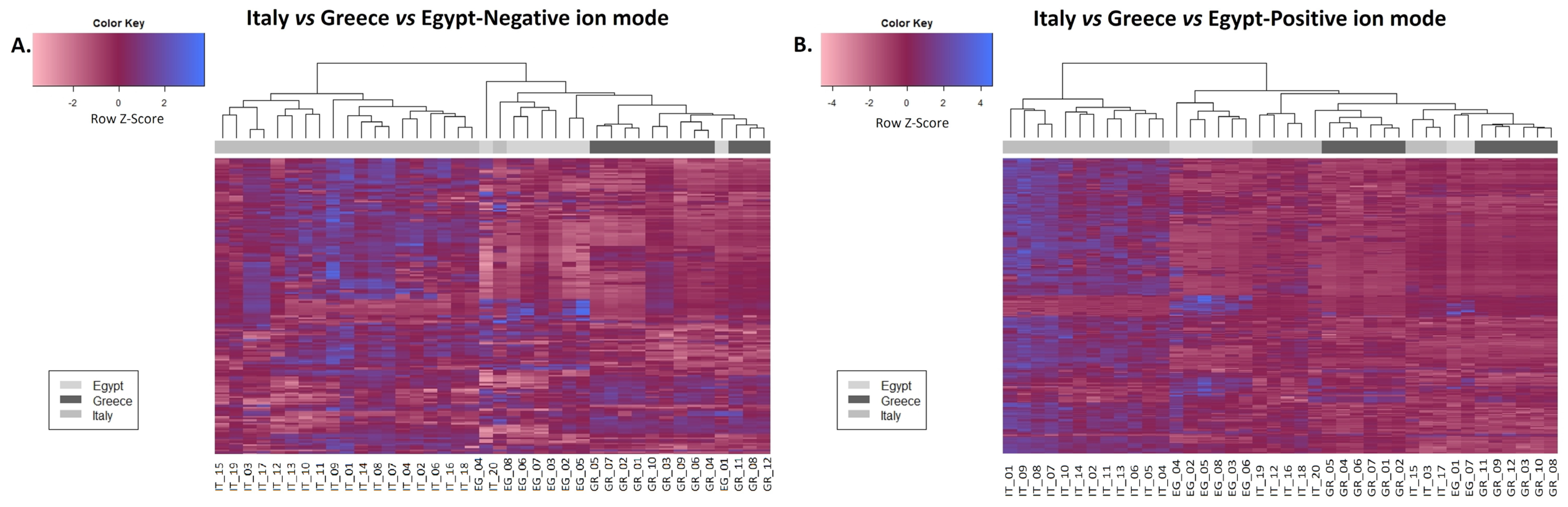 Molecules 28 03967 g003