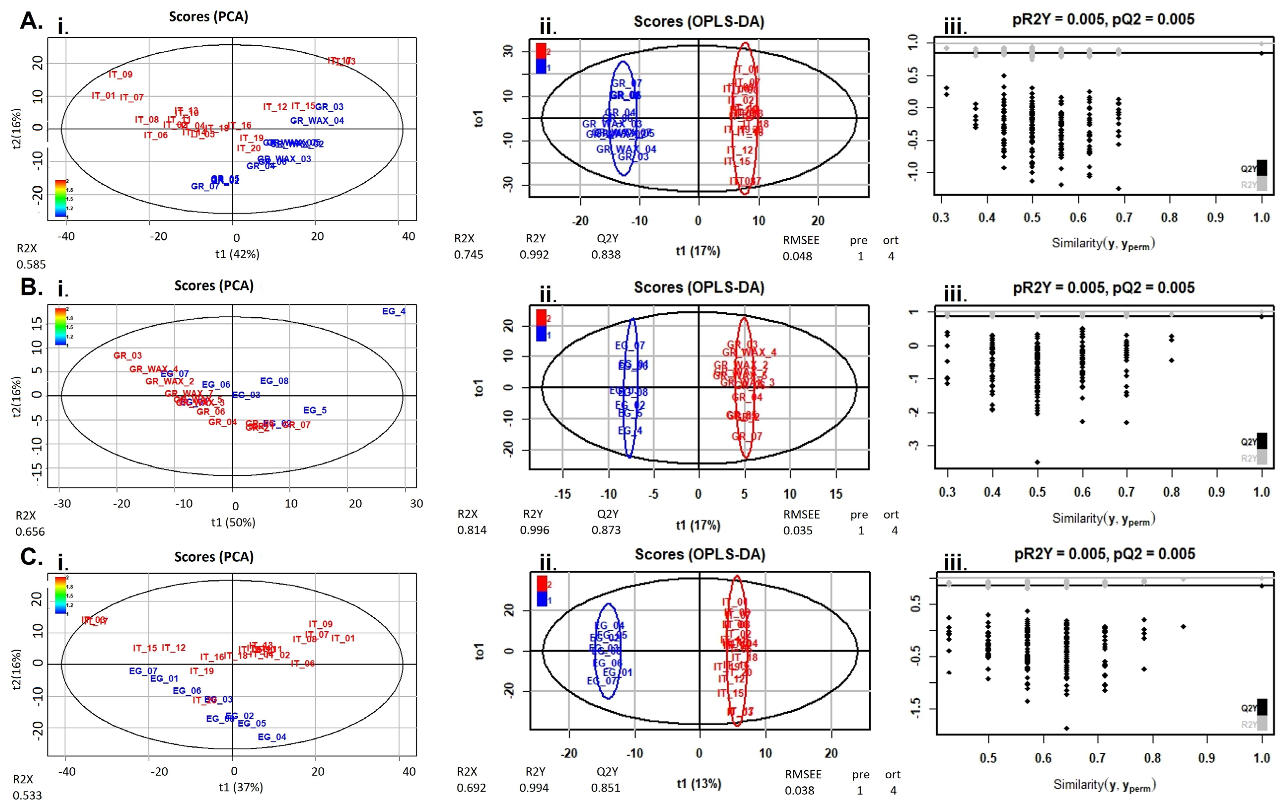 Molecules 28 03967 g004