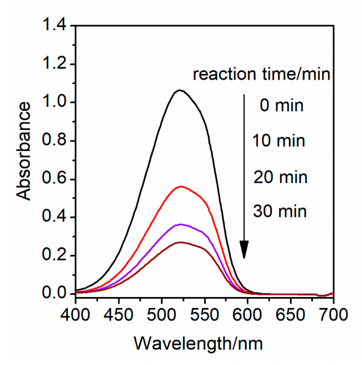 Molecules 28 03968 g005 Molecules 28 03968 g005