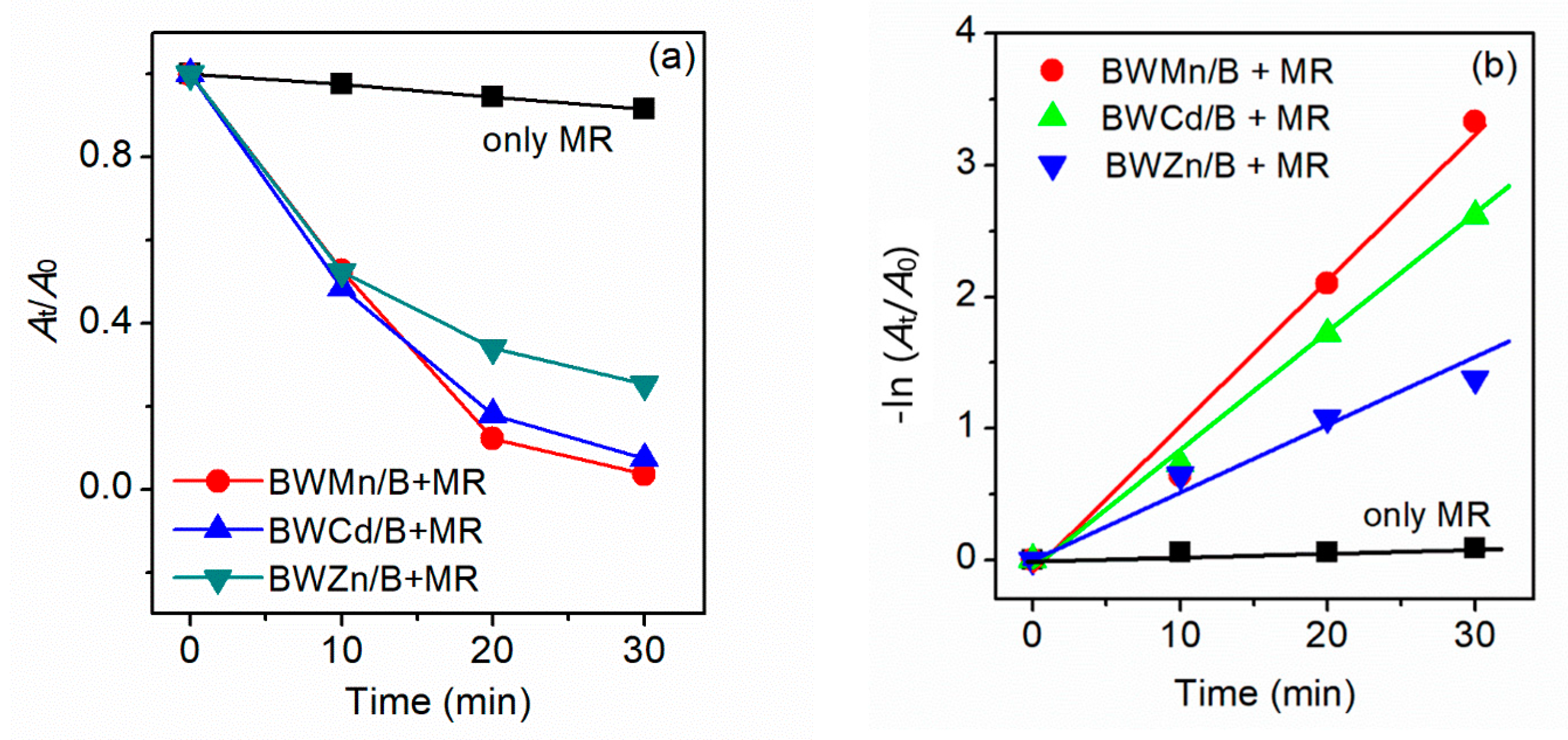 Molecules 28 03968 g006 Molecules 28 03968 g006
