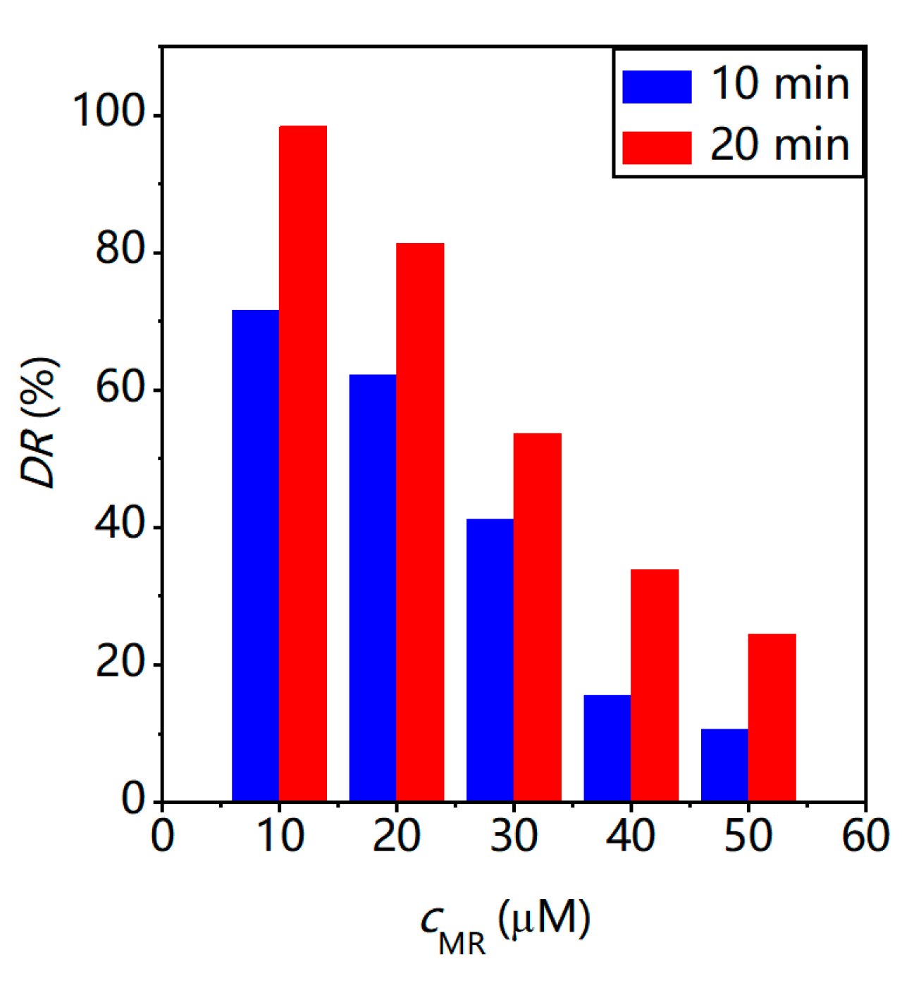 Molecules 28 03968 g008 Molecules 28 03968 g008