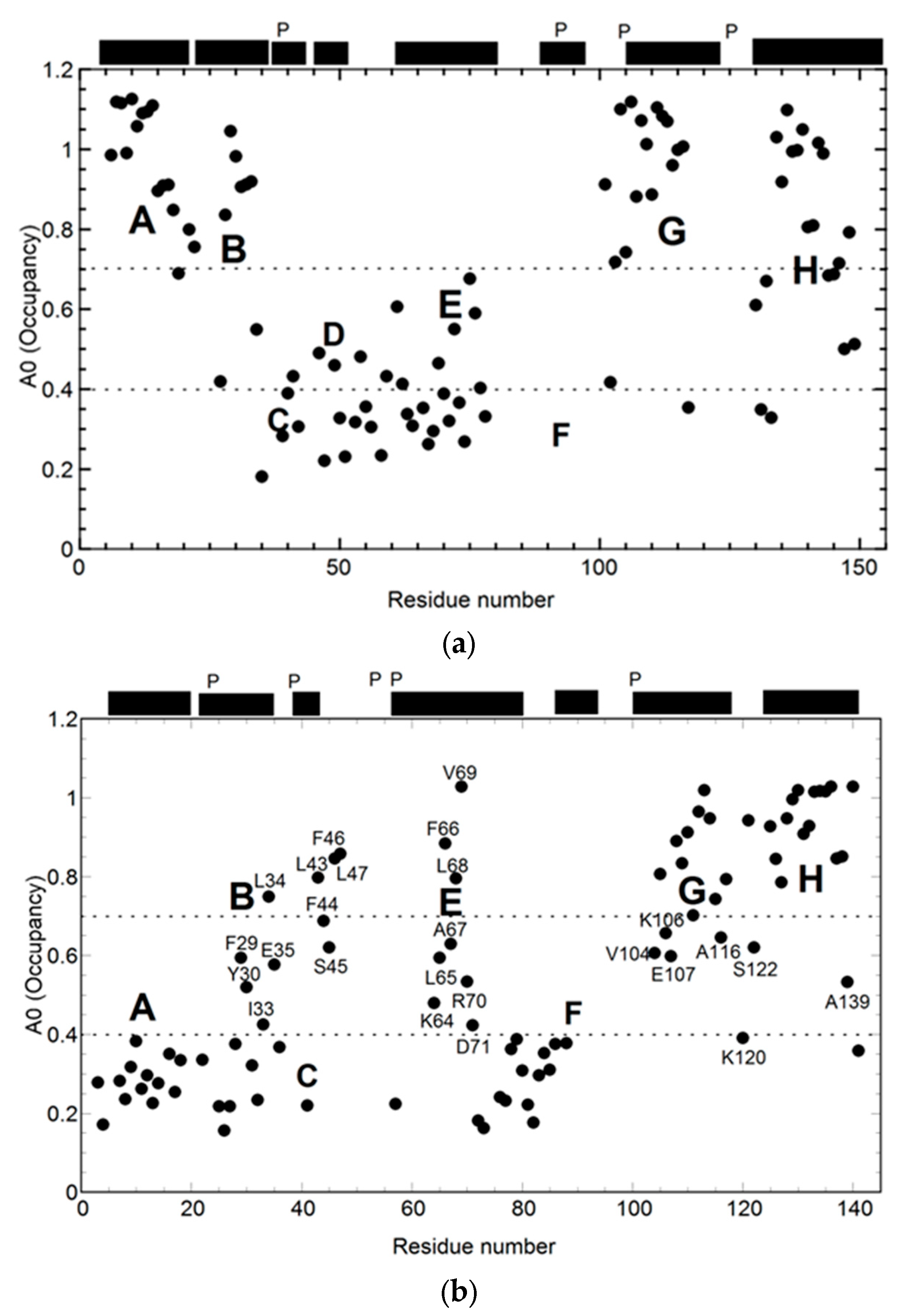 Molecules 28 03970 g001