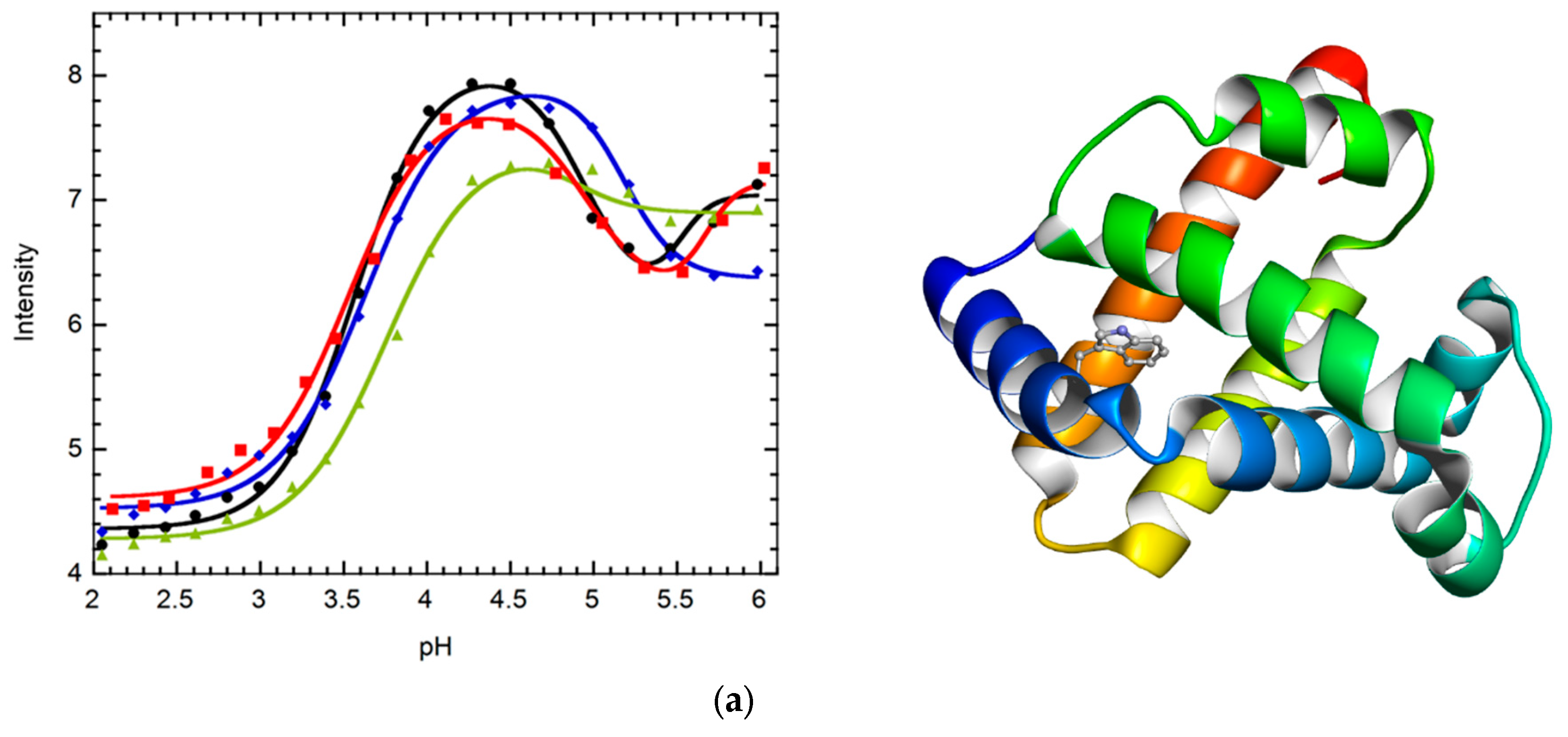 Molecules 28 03970 g004a