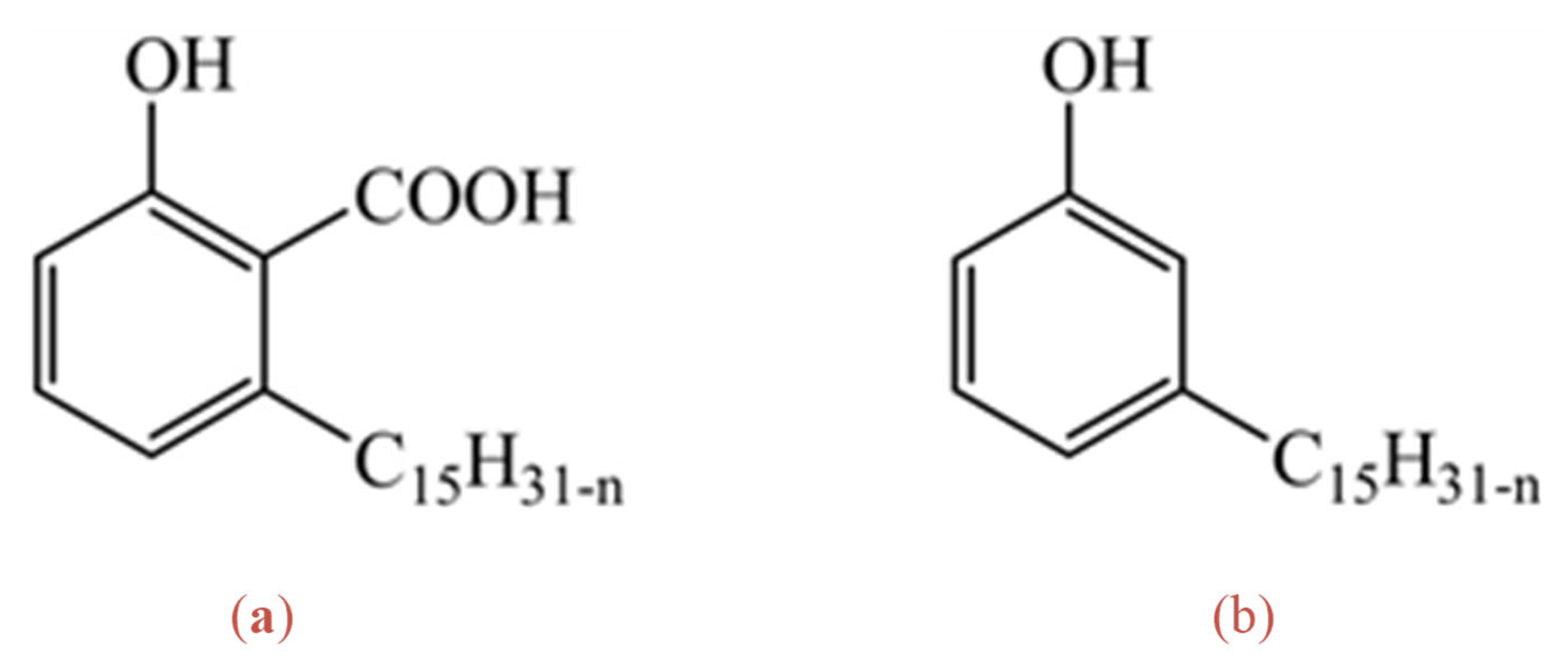 Molecules 28 03971 g001 Molecules 28 03971 g001
