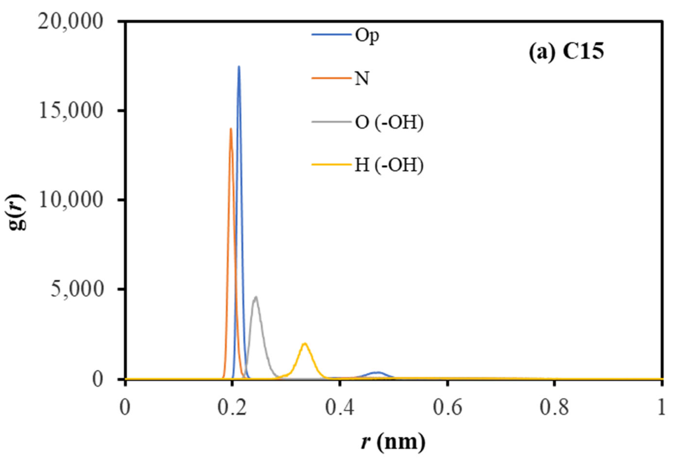 Molecules 28 03971 g004a Molecules 28 03971 g004a