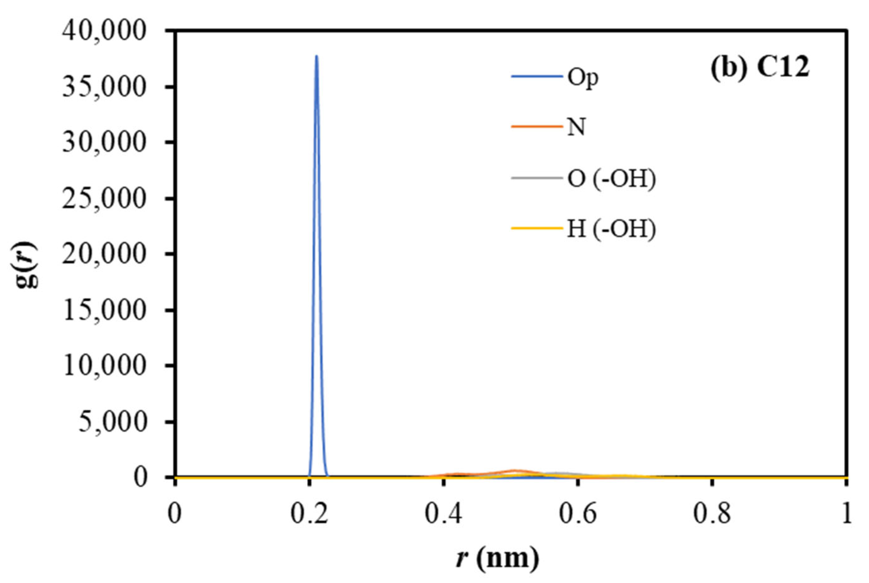 Molecules 28 03971 g004b Molecules 28 03971 g004b