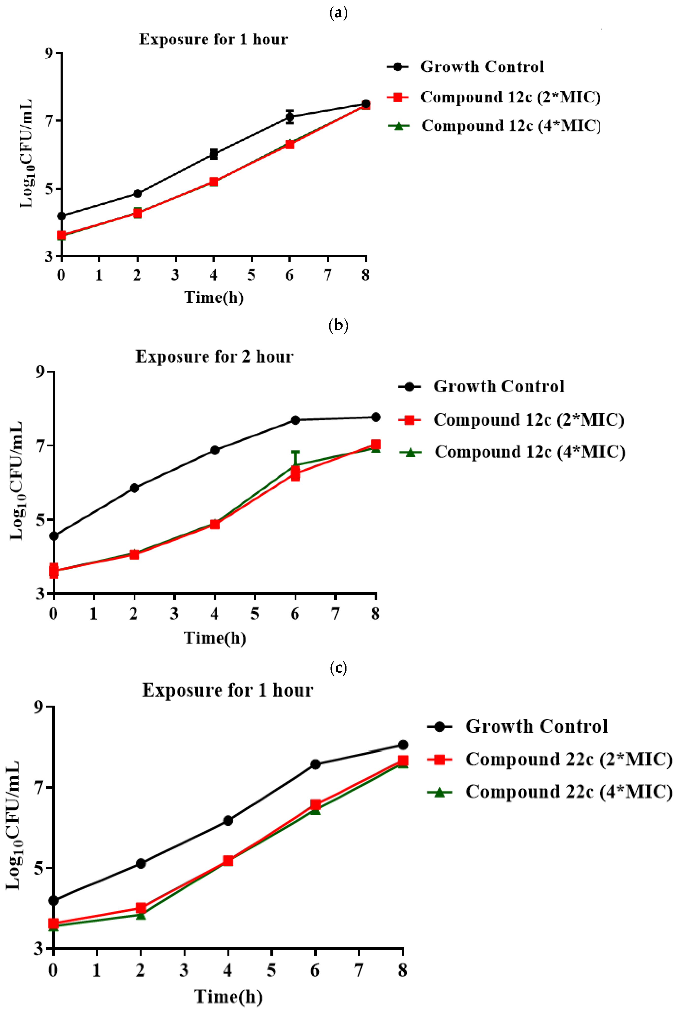 Molecules 28 03975 g003a