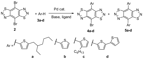 Molecules 28 03977 i001 Molecules 28 03977 i001