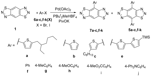 Molecules 28 03977 i003 Molecules 28 03977 i003