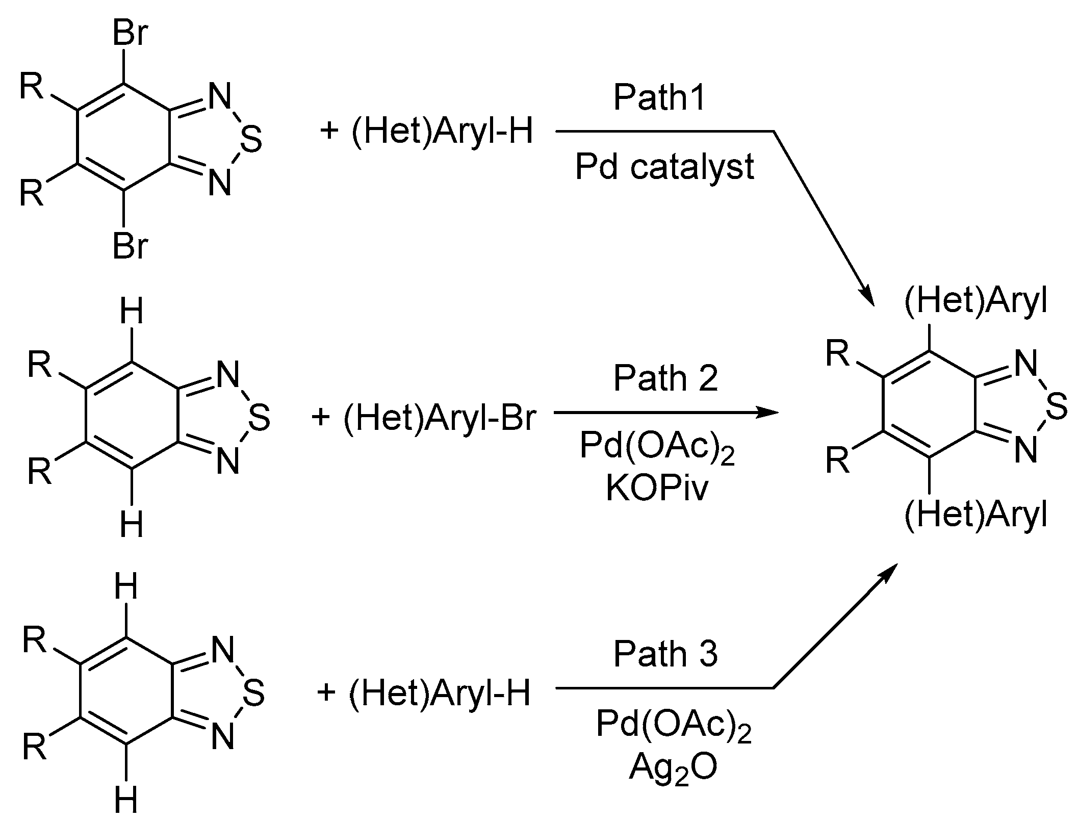 Molecules 28 03977 sch001 Molecules 28 03977 sch001