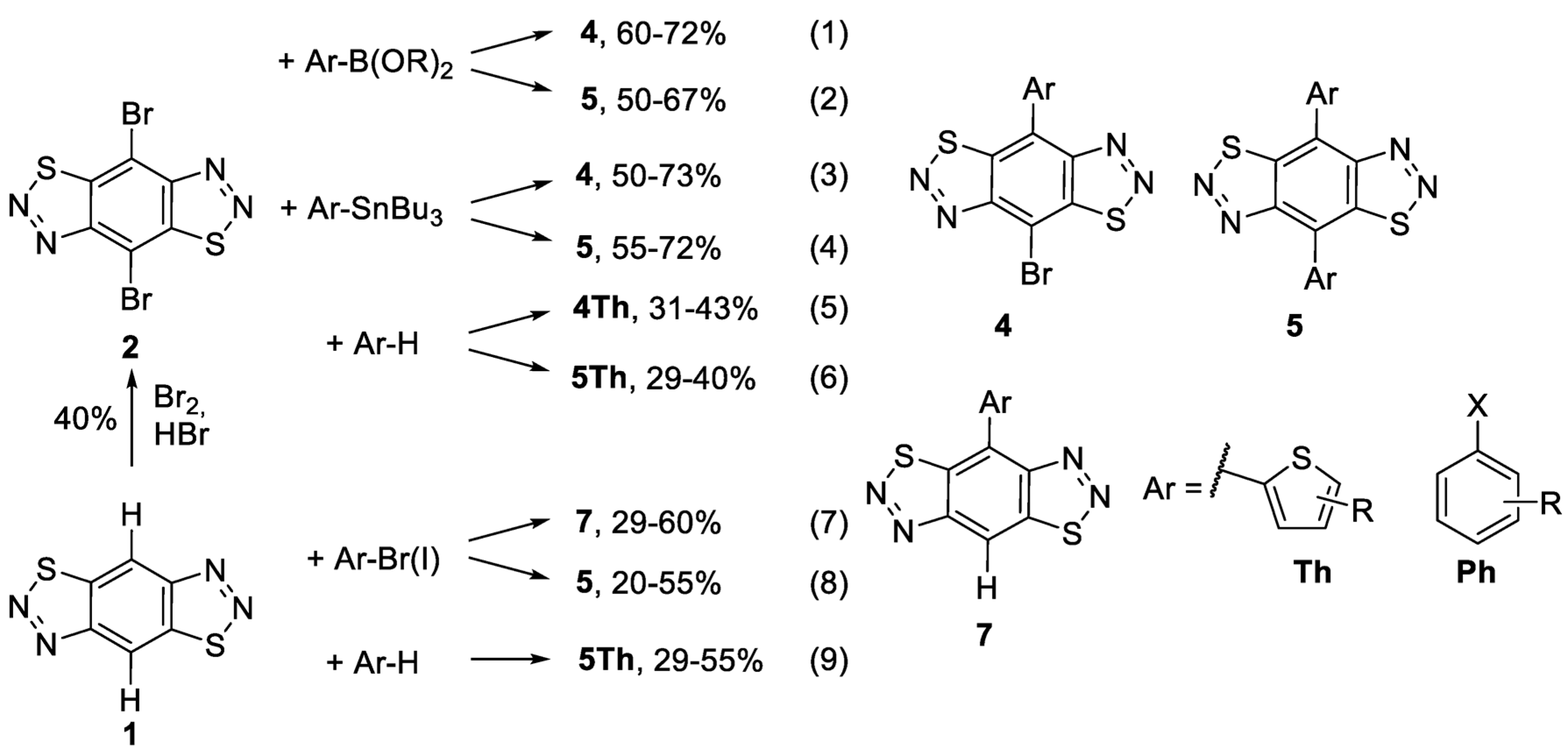 Molecules 28 03977 sch003 Molecules 28 03977 sch003