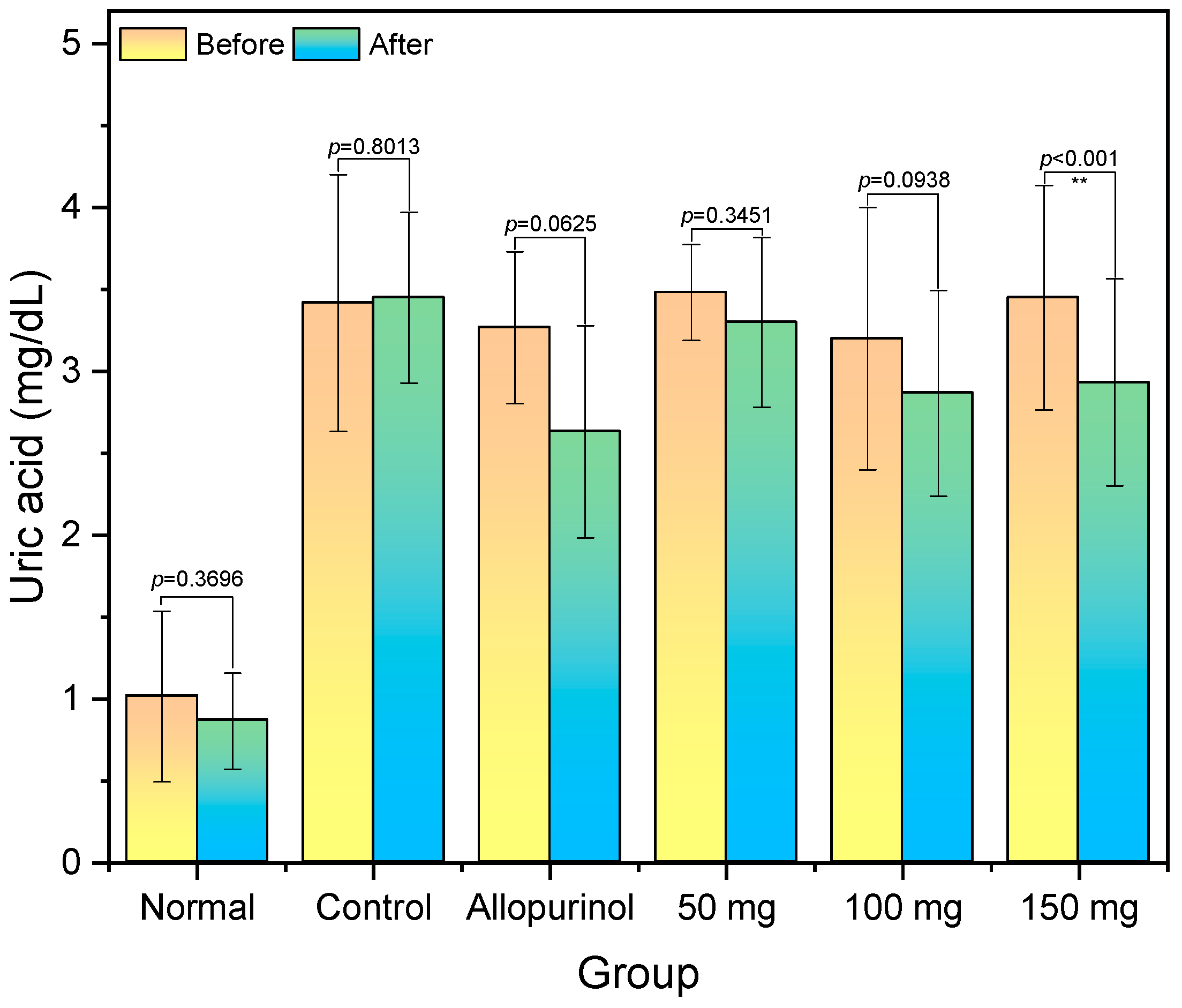 Molecules 28 03981 g001