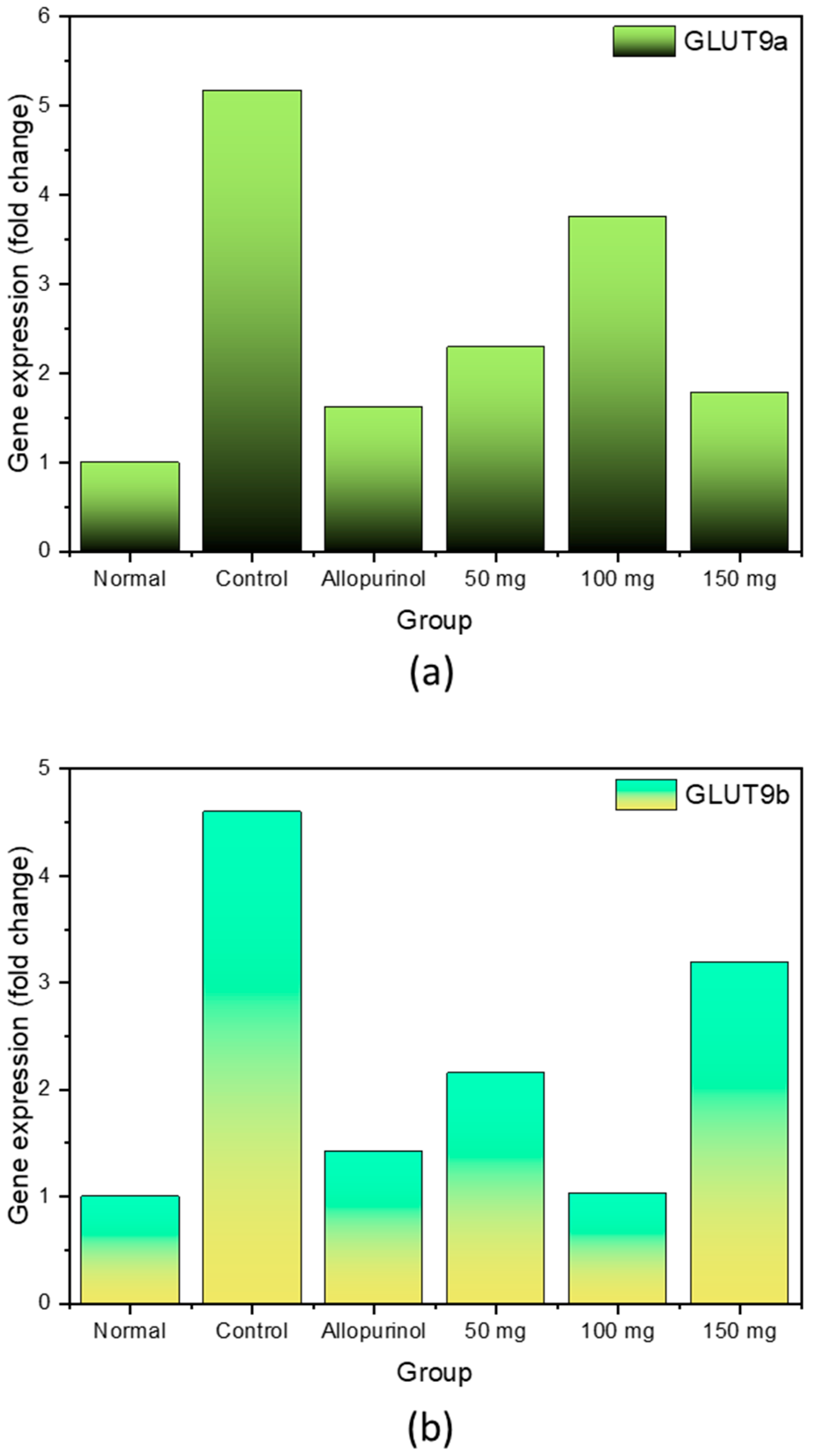 Molecules 28 03981 g002