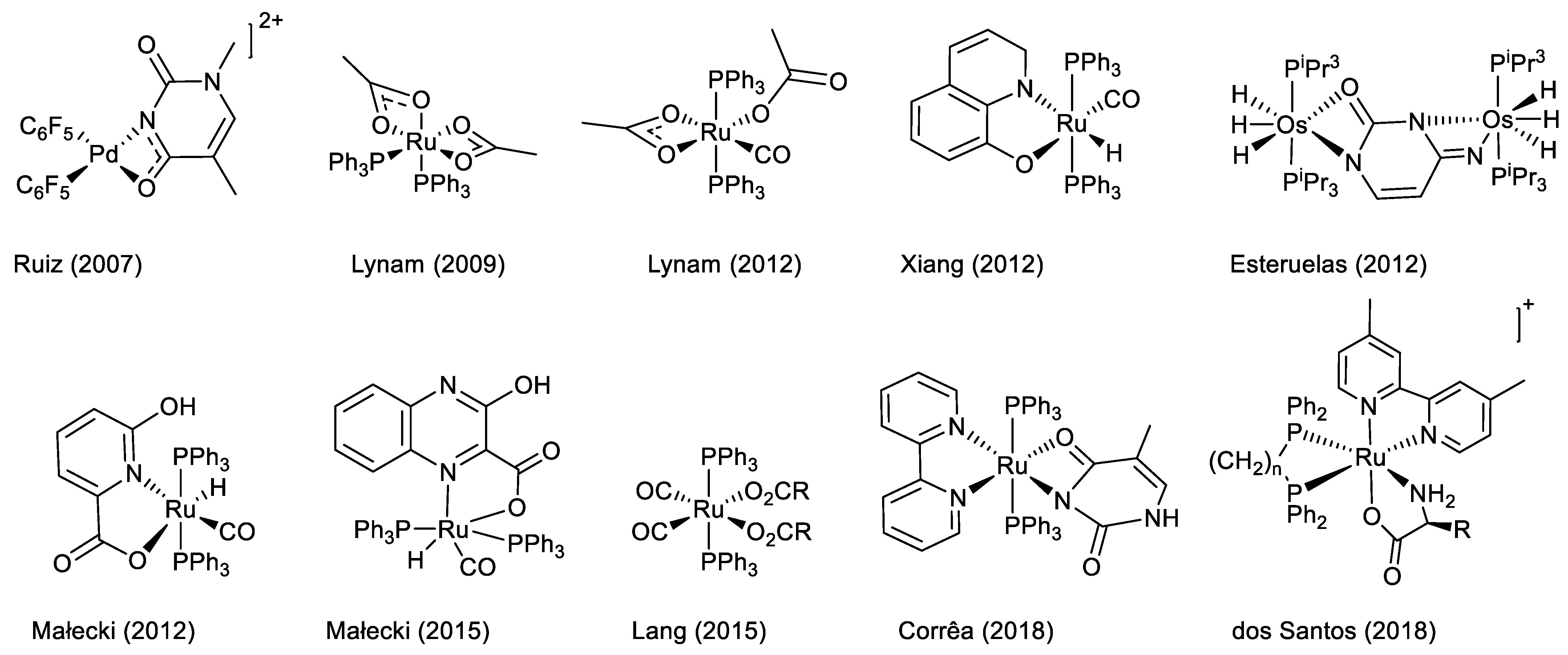Molecules 28 03983 g001 Molecules 28 03983 g001