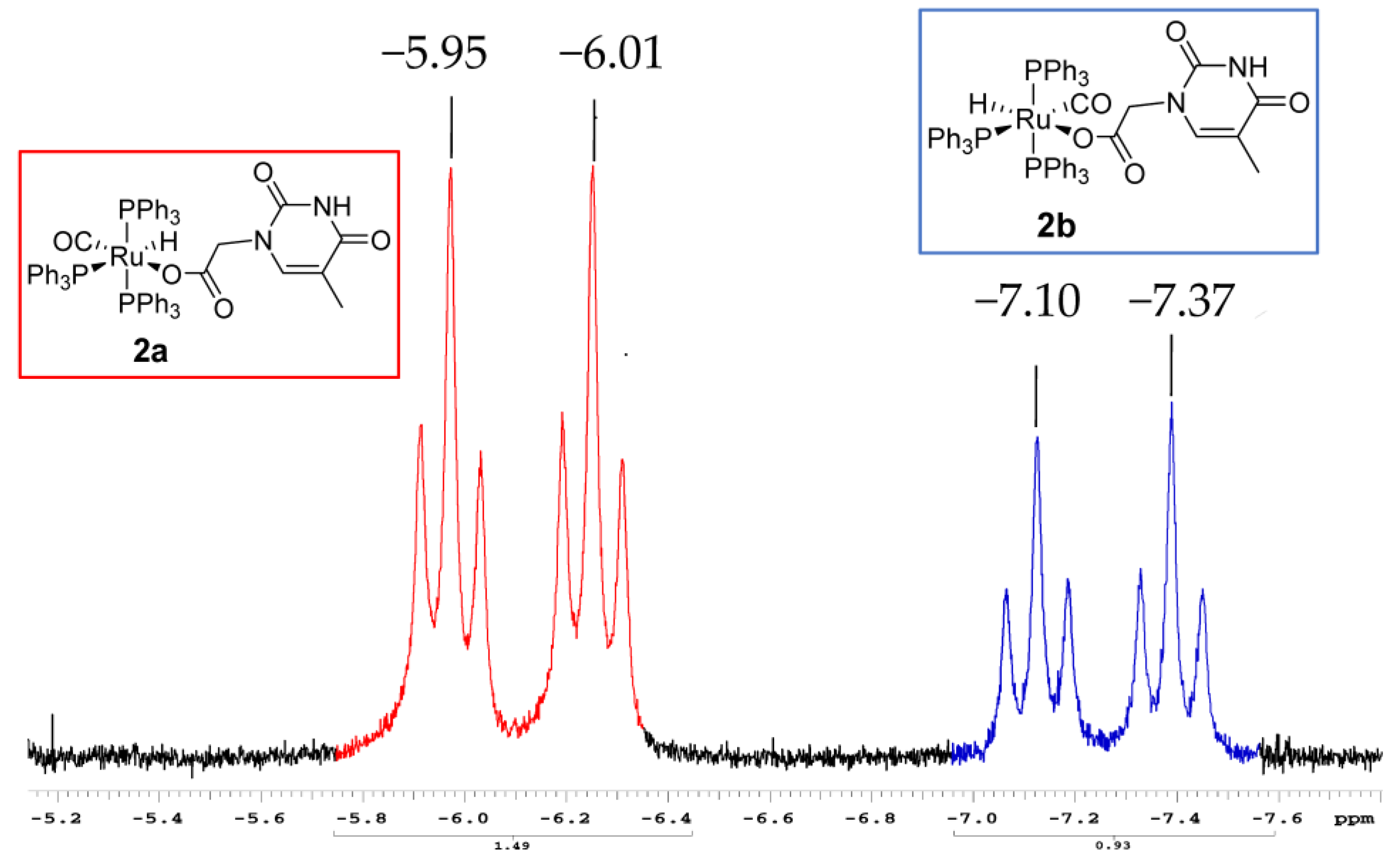 Molecules 28 03983 g003 Molecules 28 03983 g003