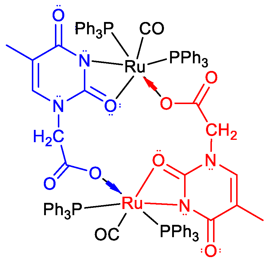 Molecules 28 03983 g006 Molecules 28 03983 g006