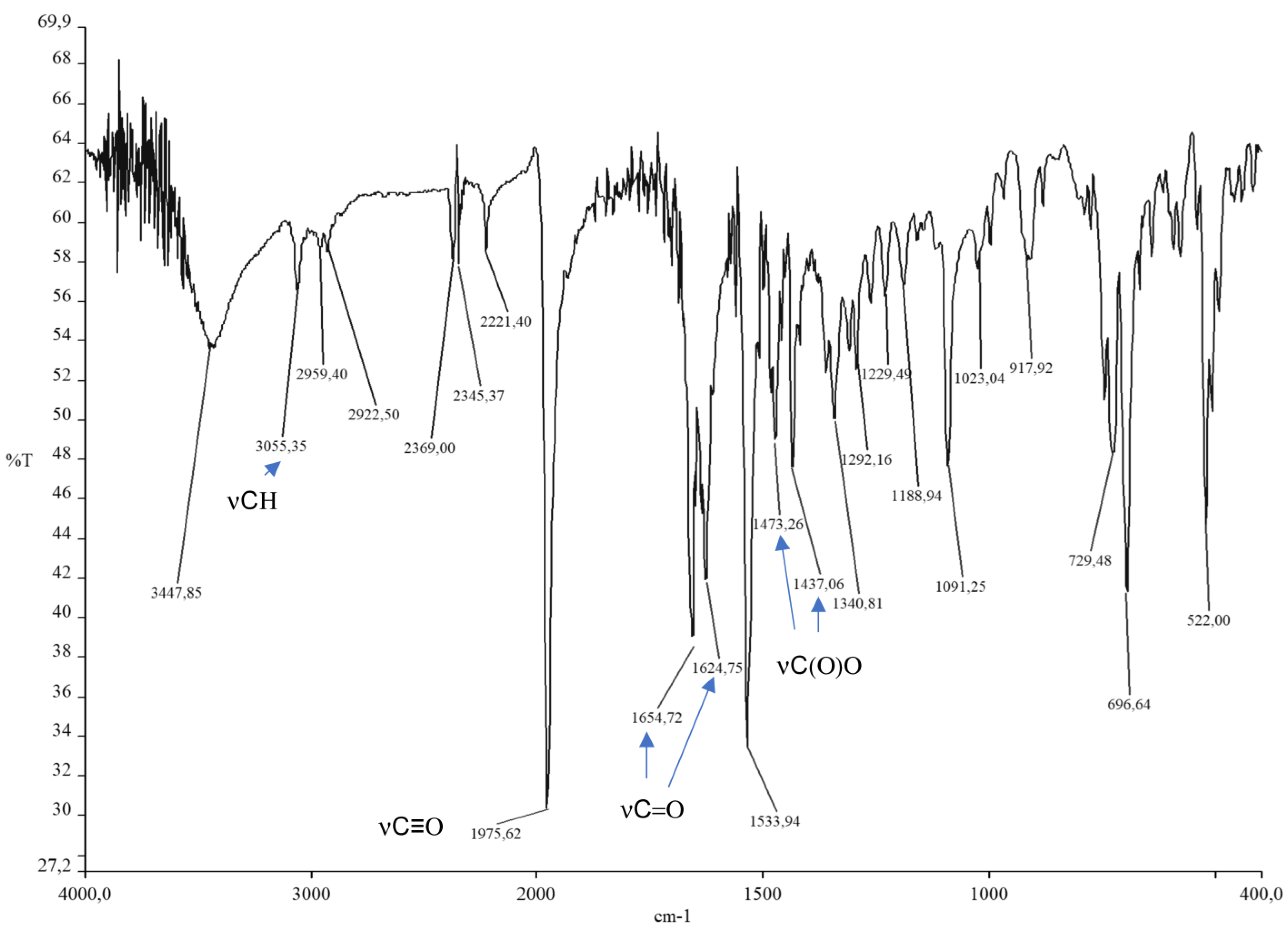 Molecules 28 03983 g011 Molecules 28 03983 g011
