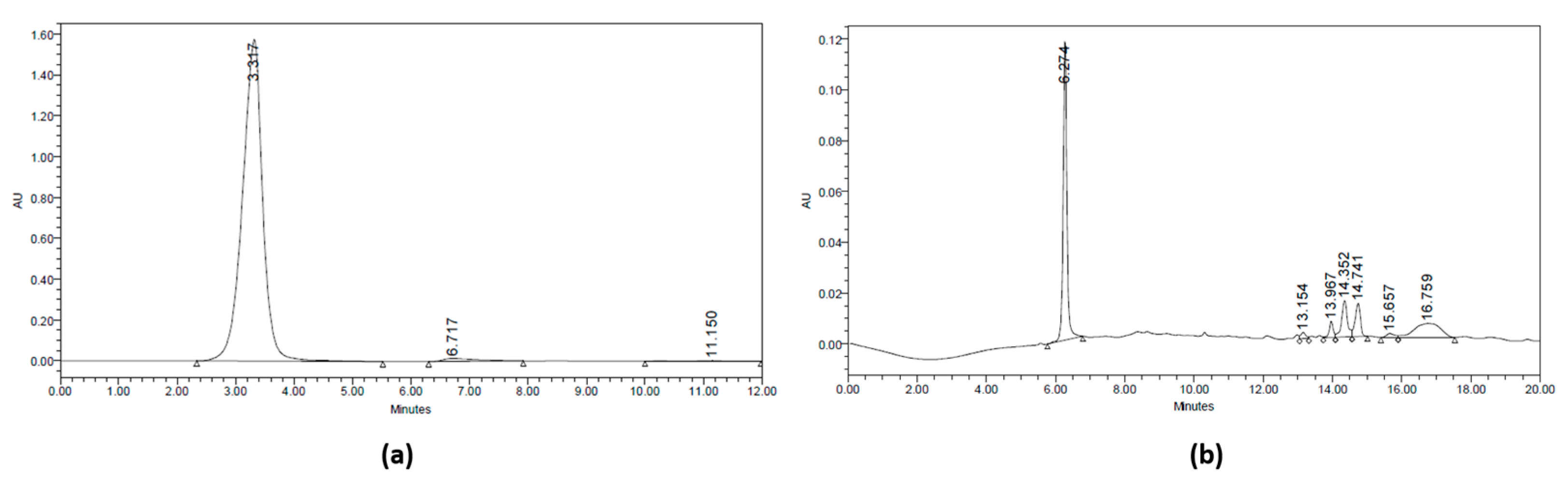 Molecules 28 03984 g002