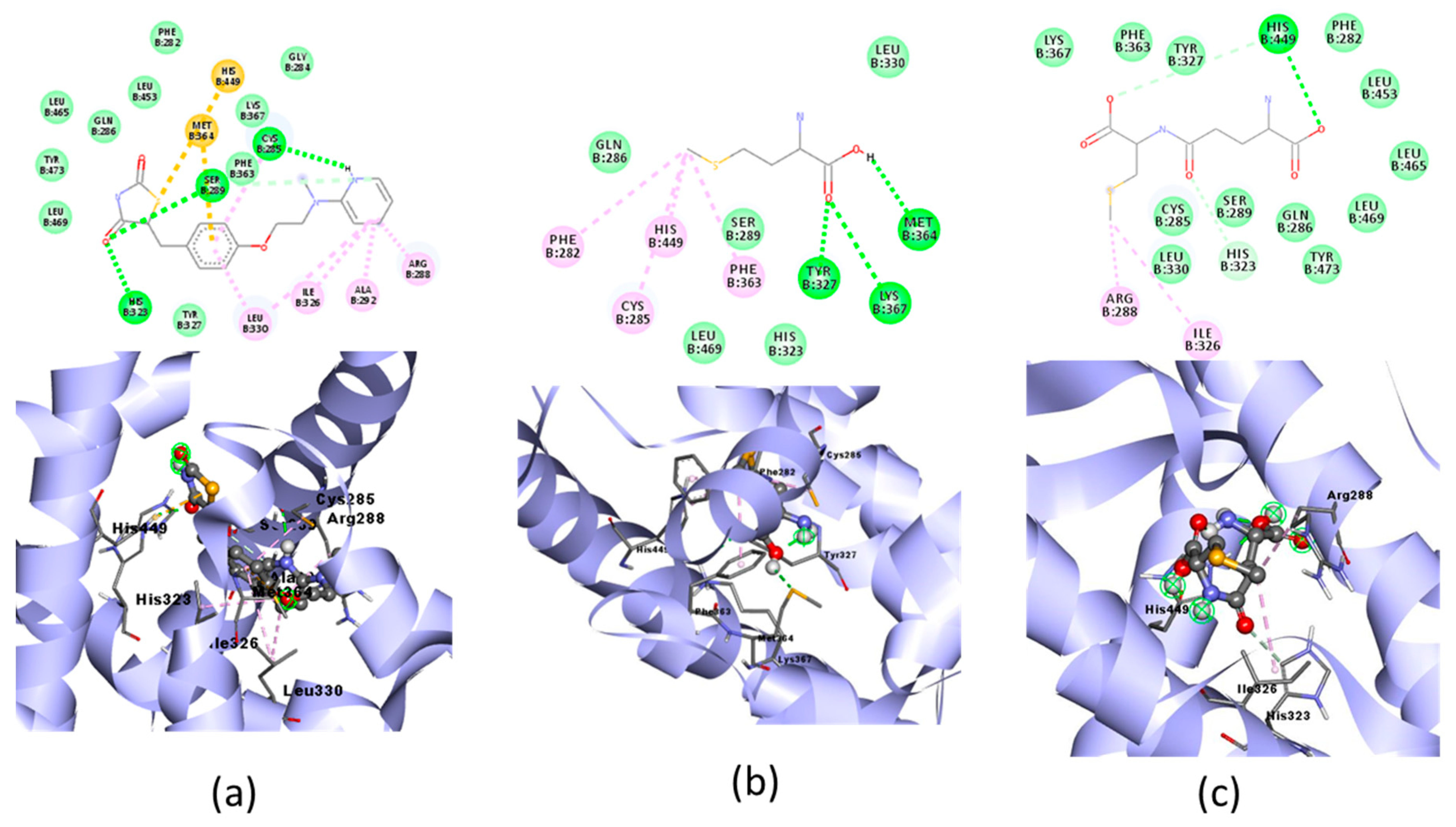 Molecules 28 03984 g005