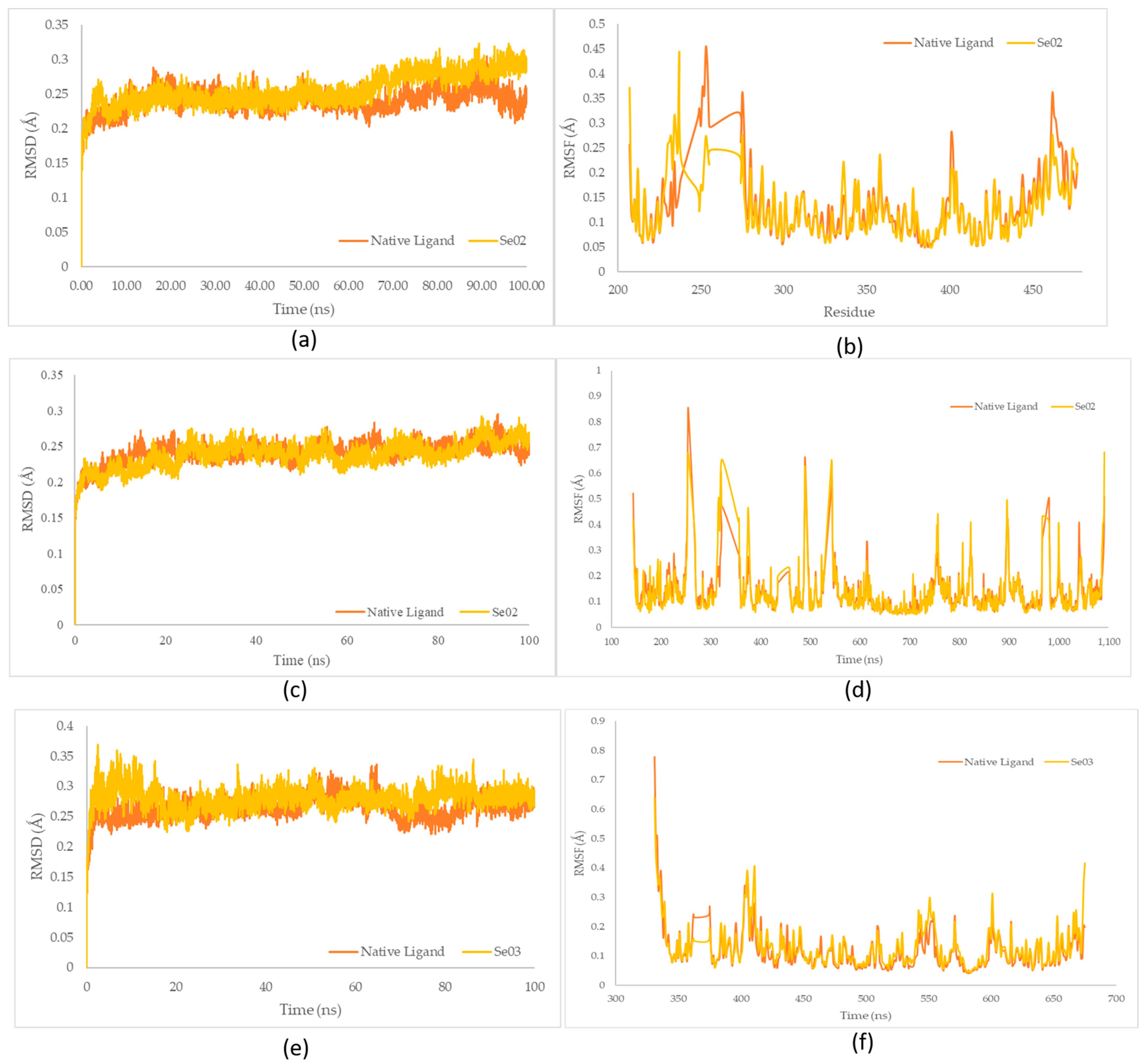 Molecules 28 03984 g008