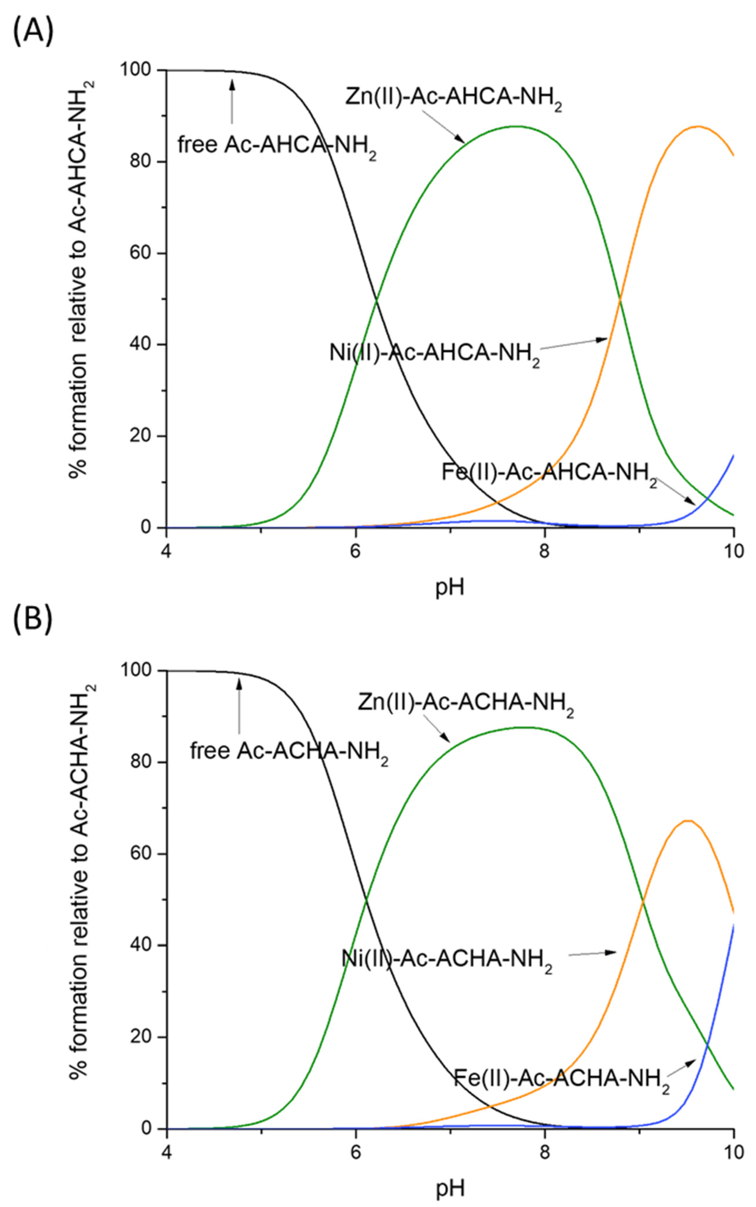 Molecules 28 03985 g006 Molecules 28 03985 g006