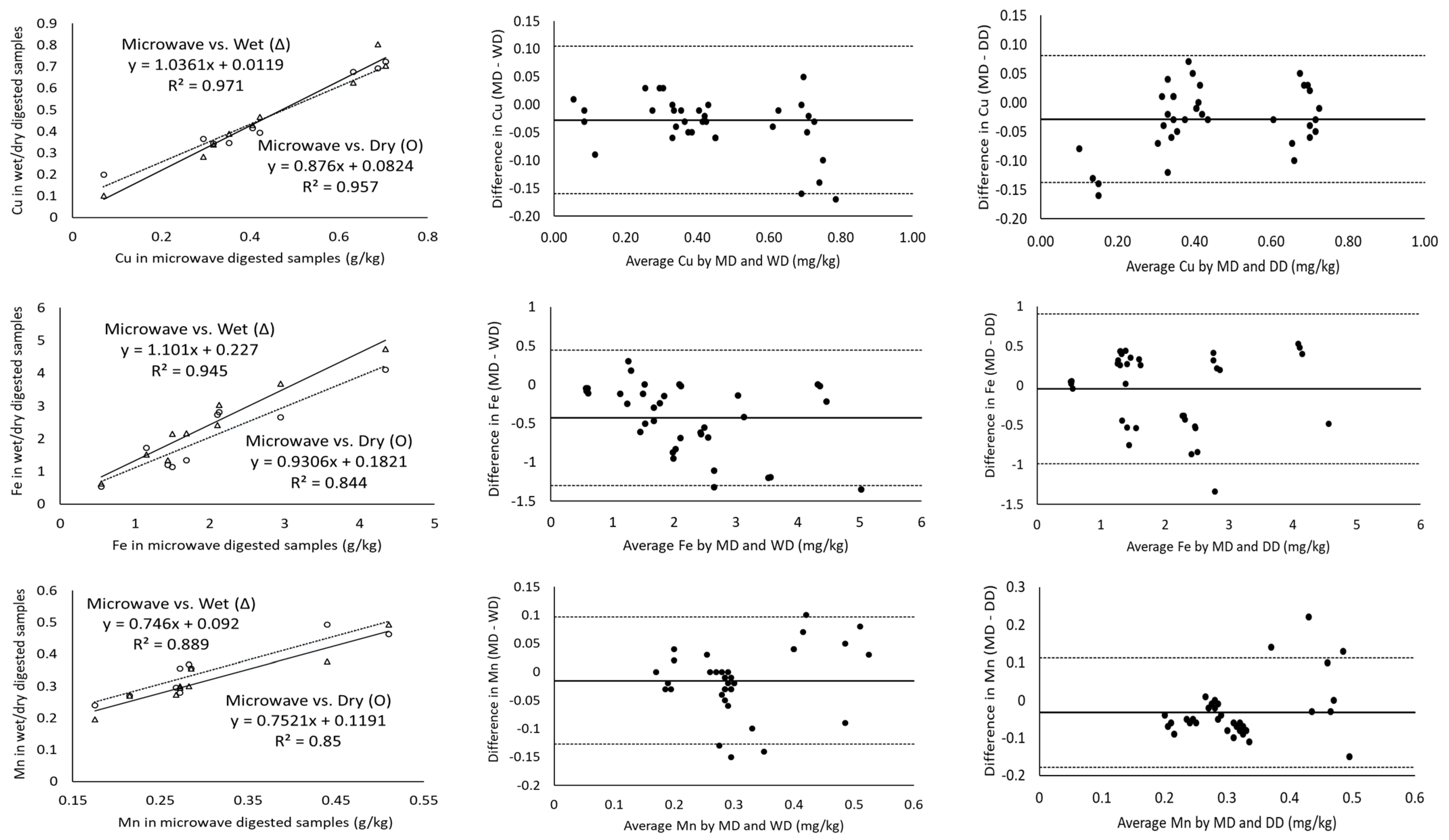 Molecules 28 03988 g001a Molecules 28 03988 g001a