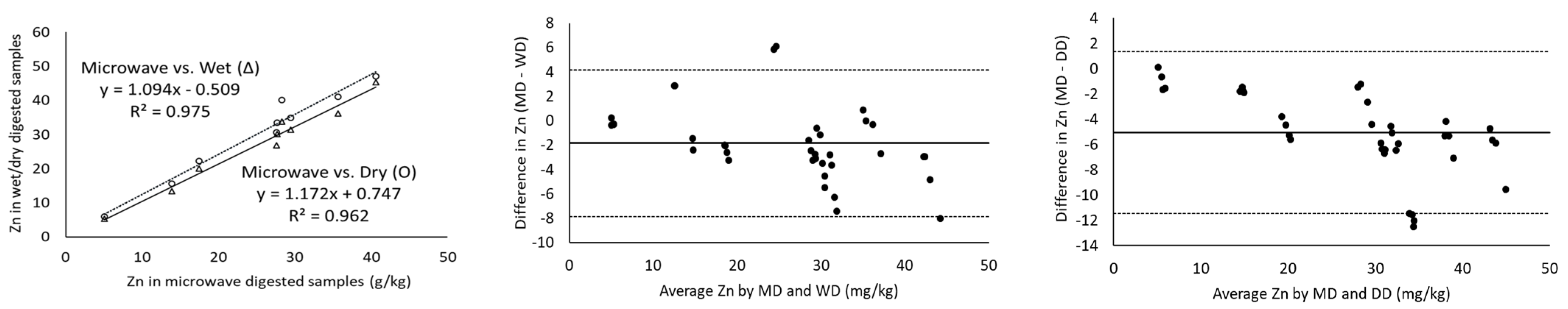 Molecules 28 03988 g001b Molecules 28 03988 g001b