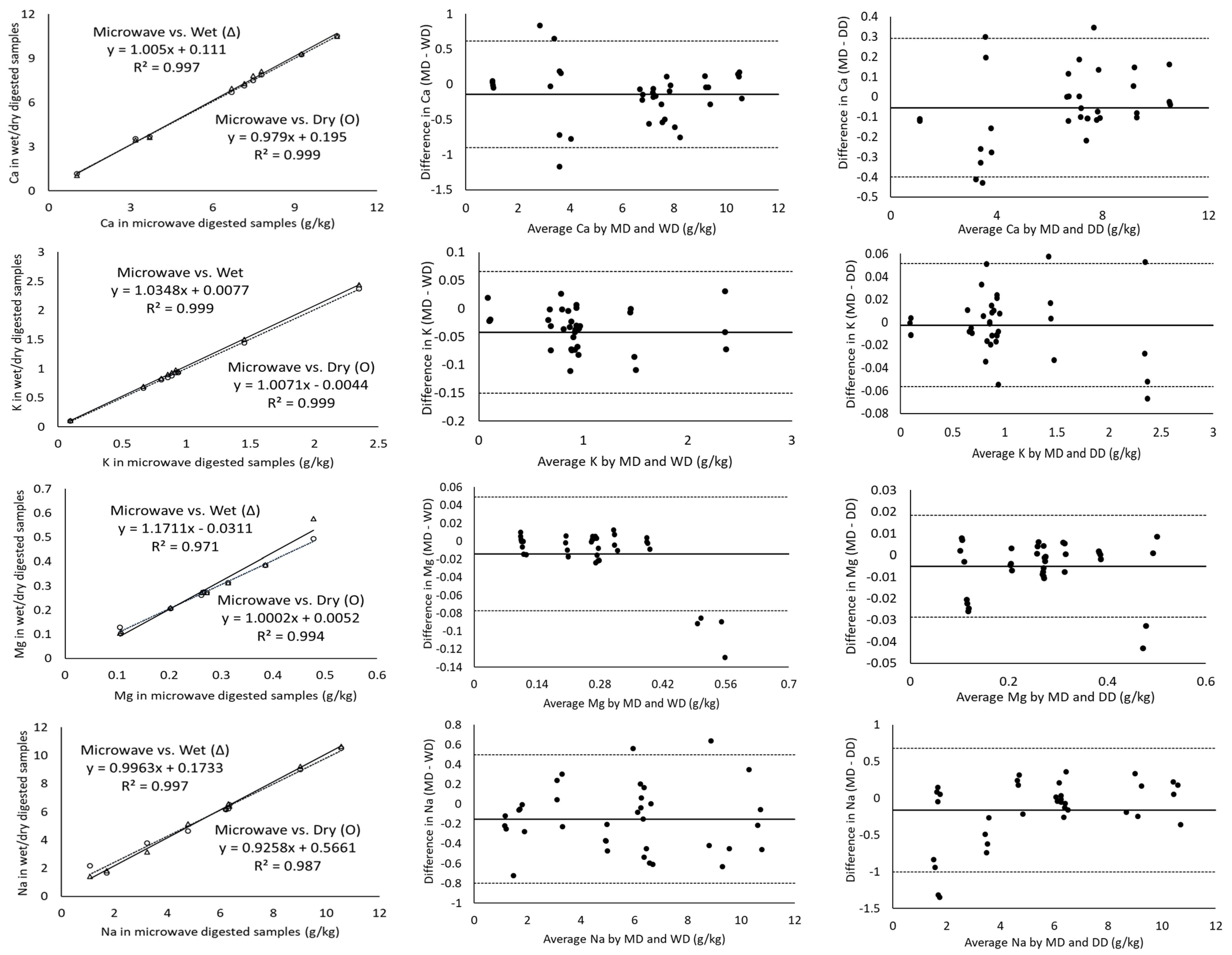 Molecules 28 03988 g002a Molecules 28 03988 g002a