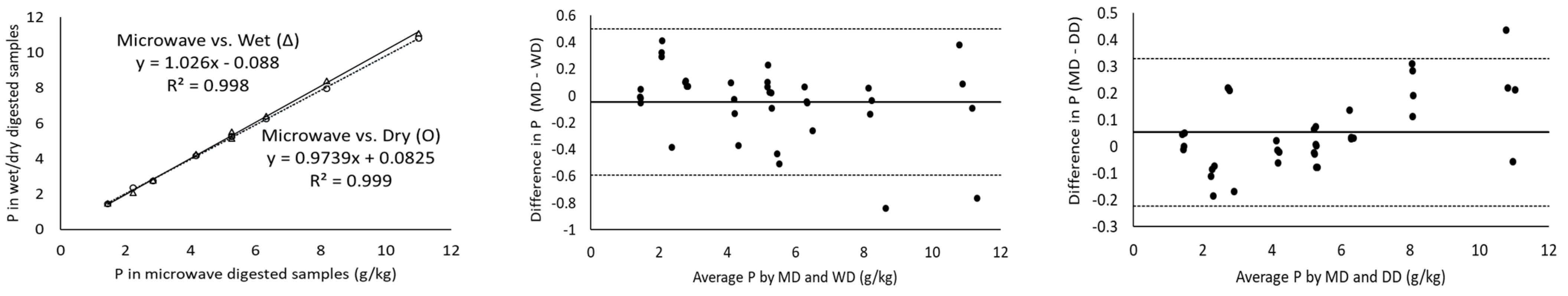 Molecules 28 03988 g002b Molecules 28 03988 g002b
