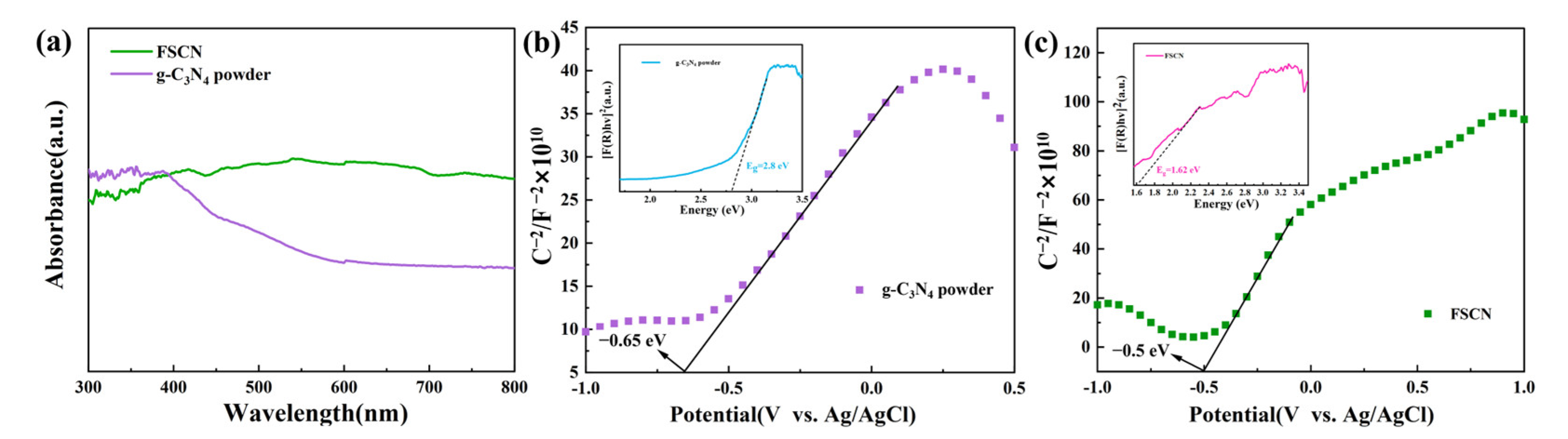 Molecules 28 03989 g004 Molecules 28 03989 g004