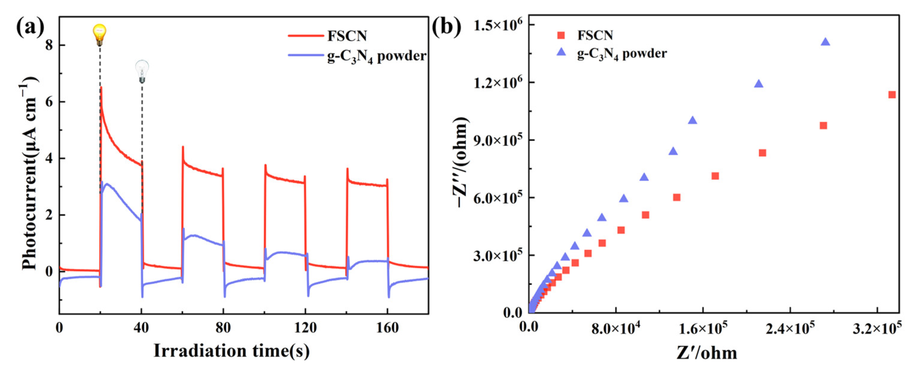 Molecules 28 03989 g007 Molecules 28 03989 g007